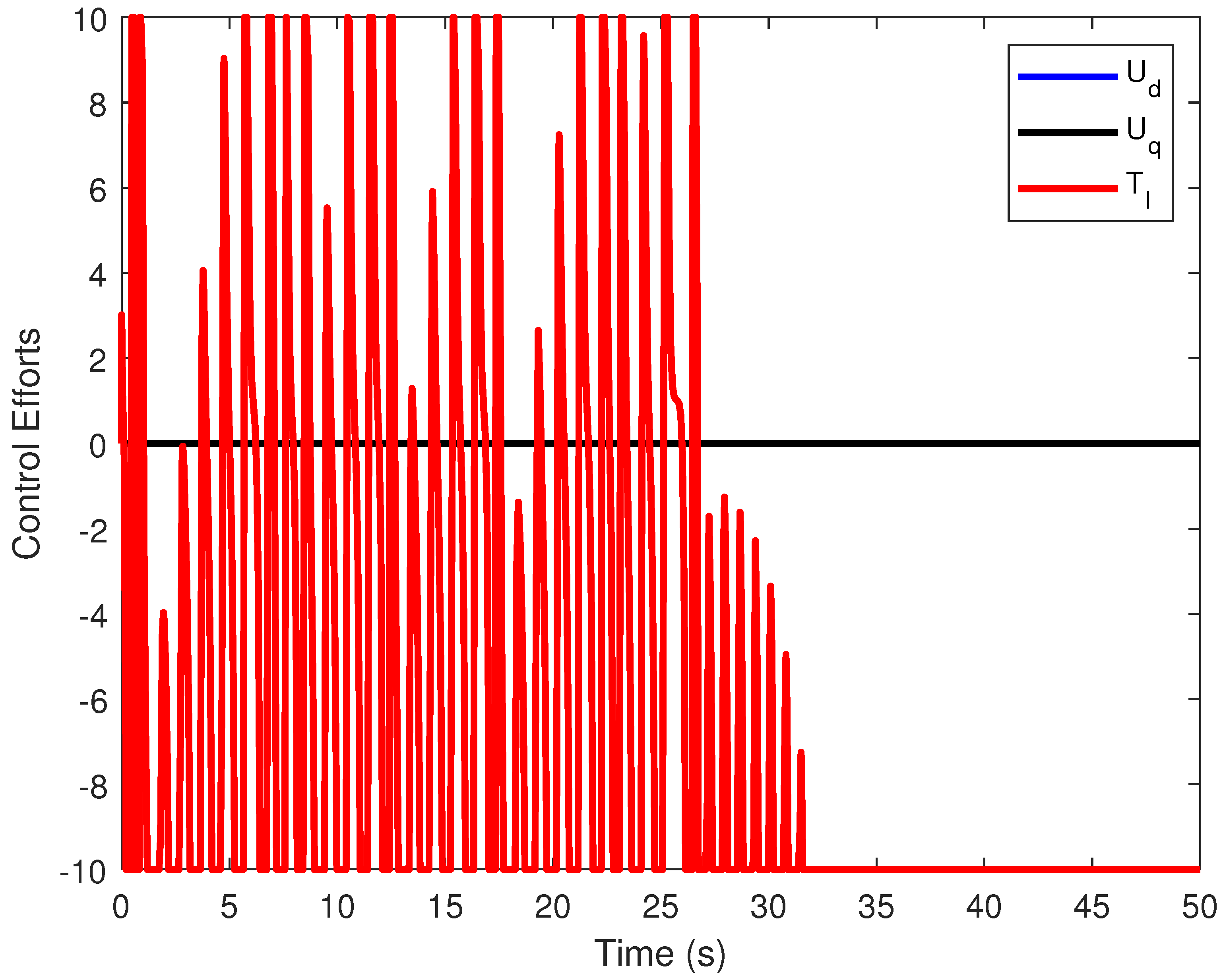 Fractalfract 09 00369 g010