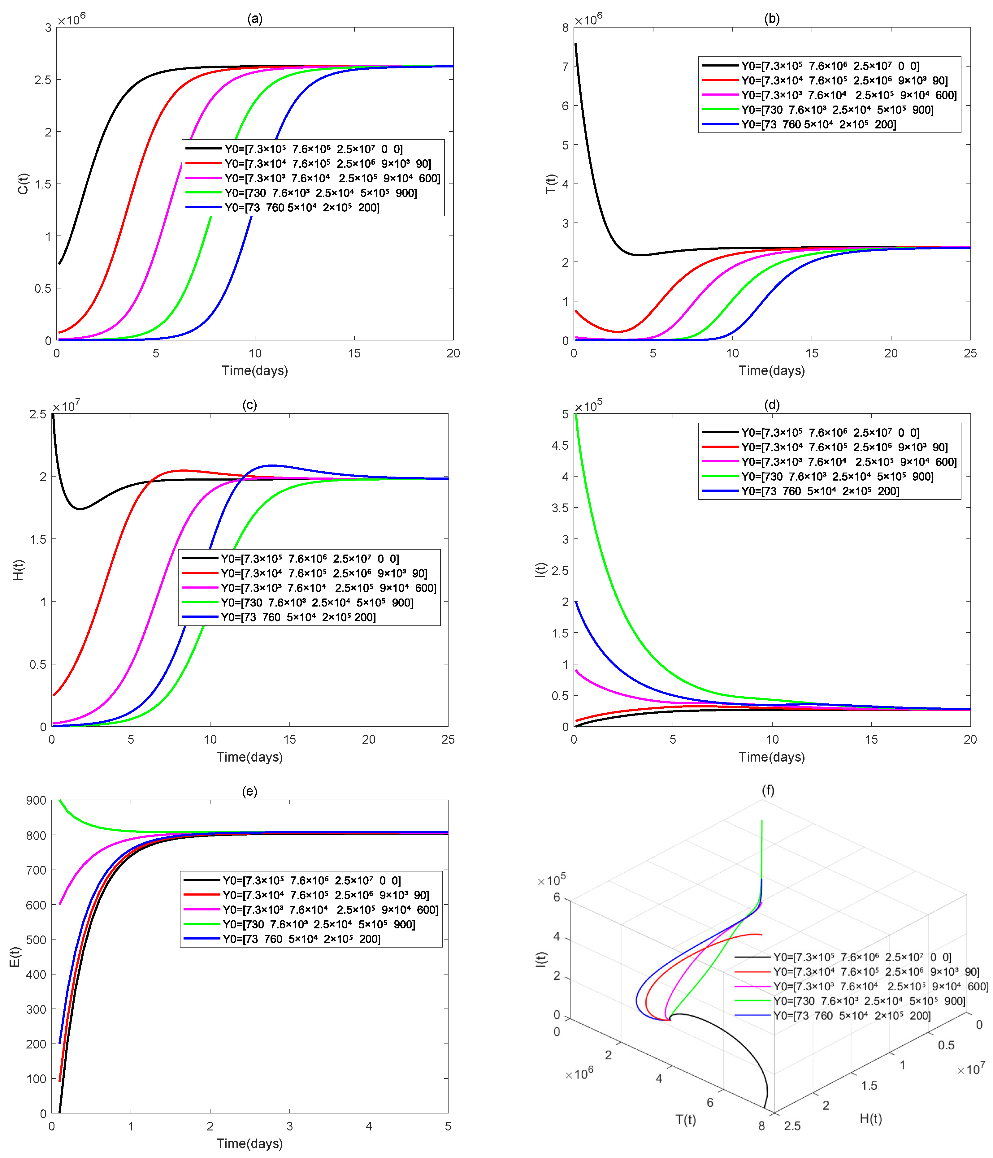 Fractalfract 09 00371 g001