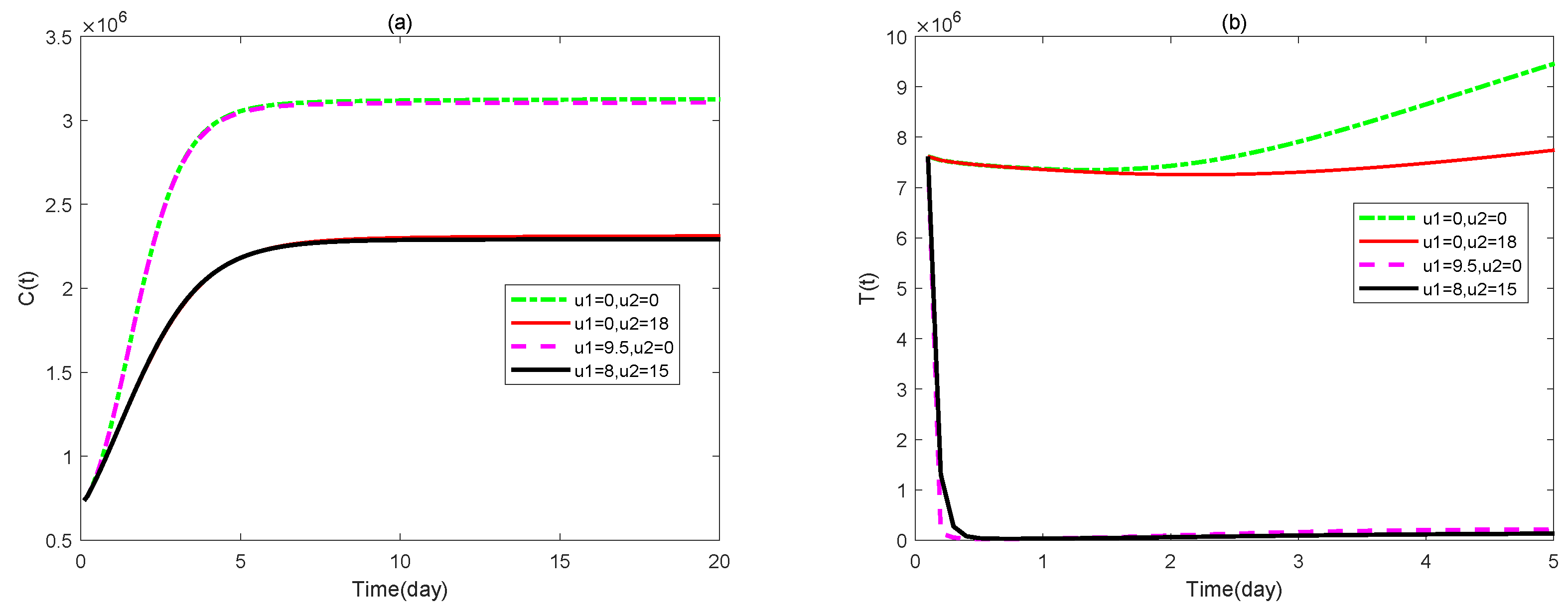 Fractalfract 09 00371 g005a