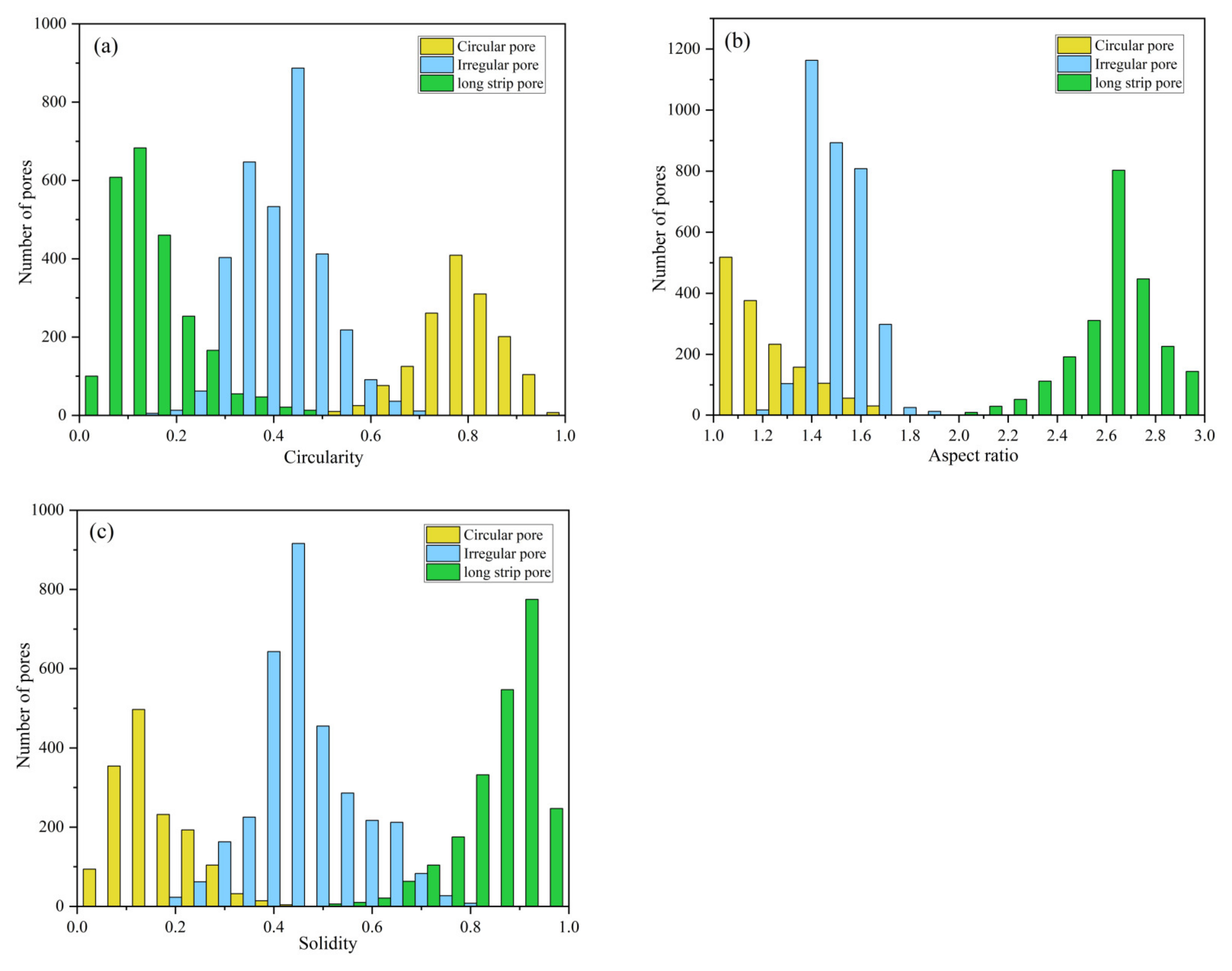 Fractalfract 09 00372 g006