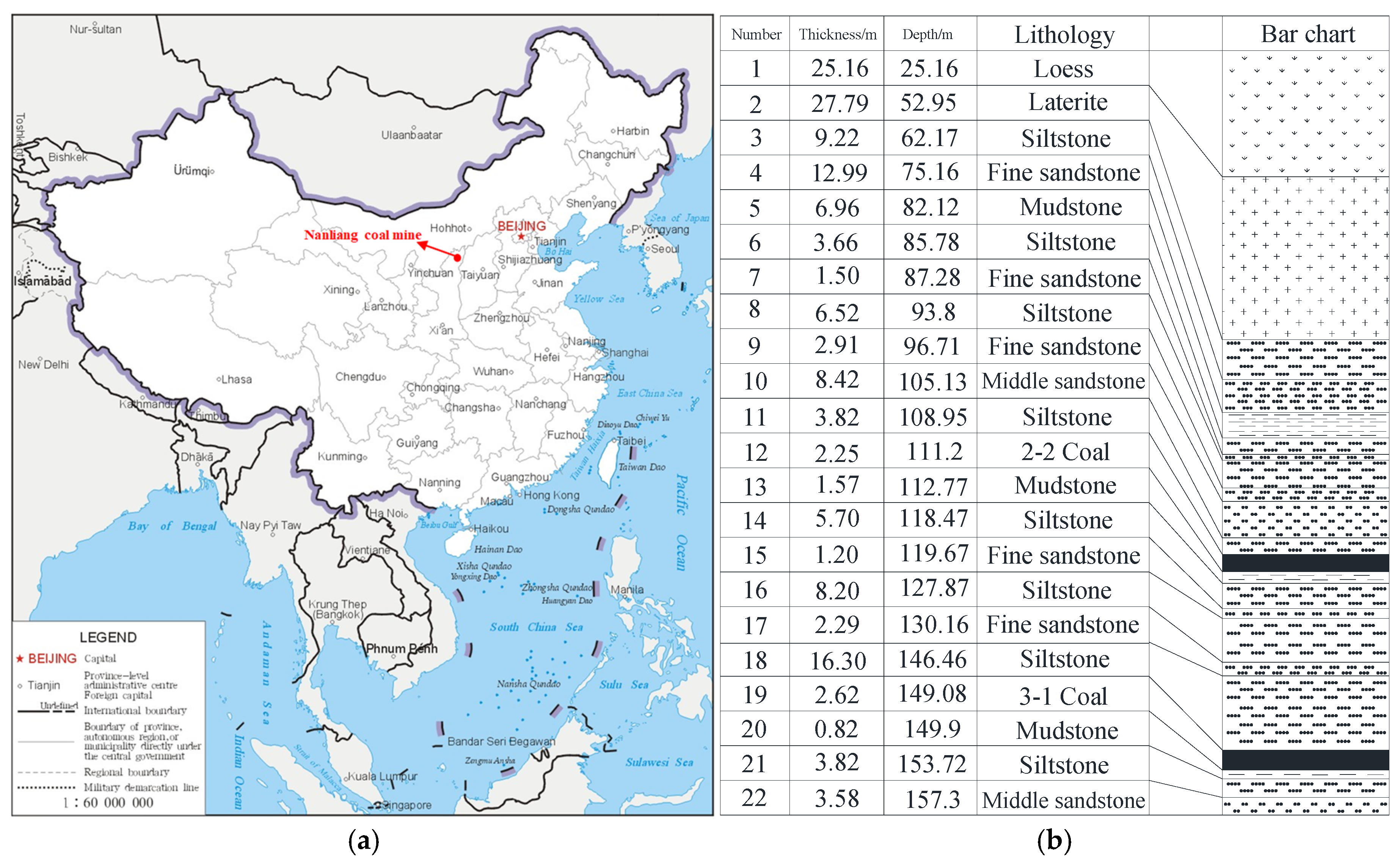 Fractalfract 09 00376 g001