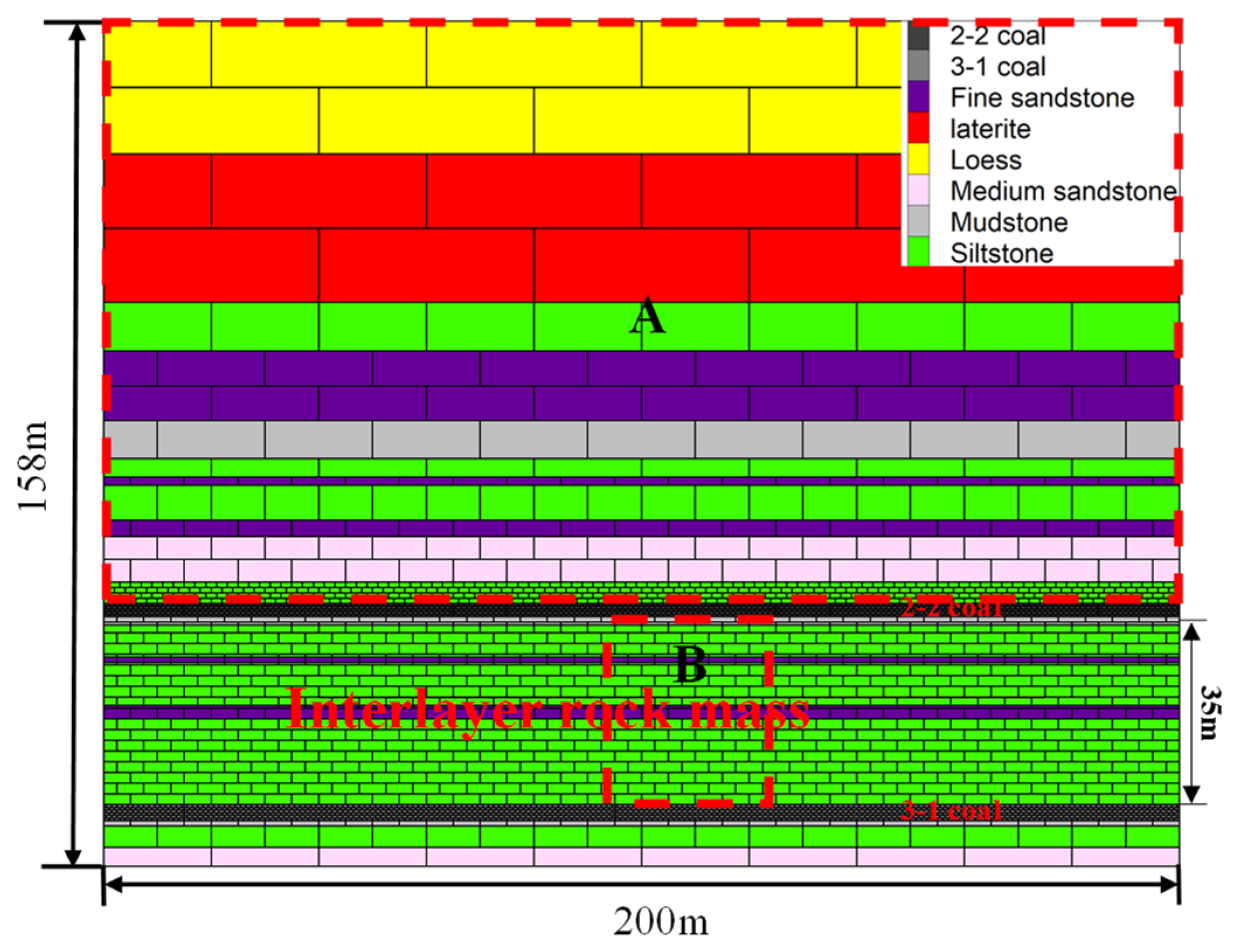 Fractalfract 09 00376 g002