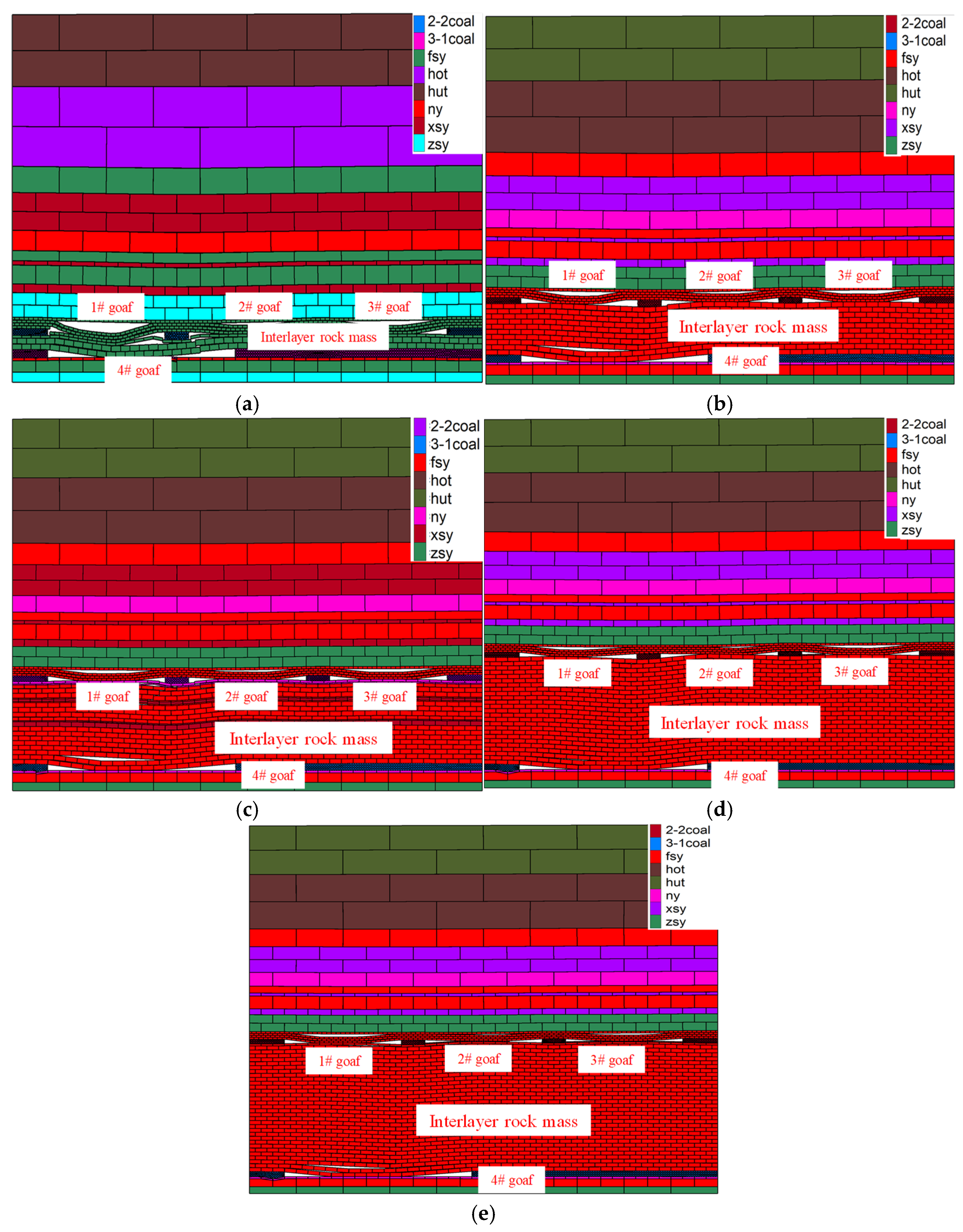 Fractalfract 09 00376 g005