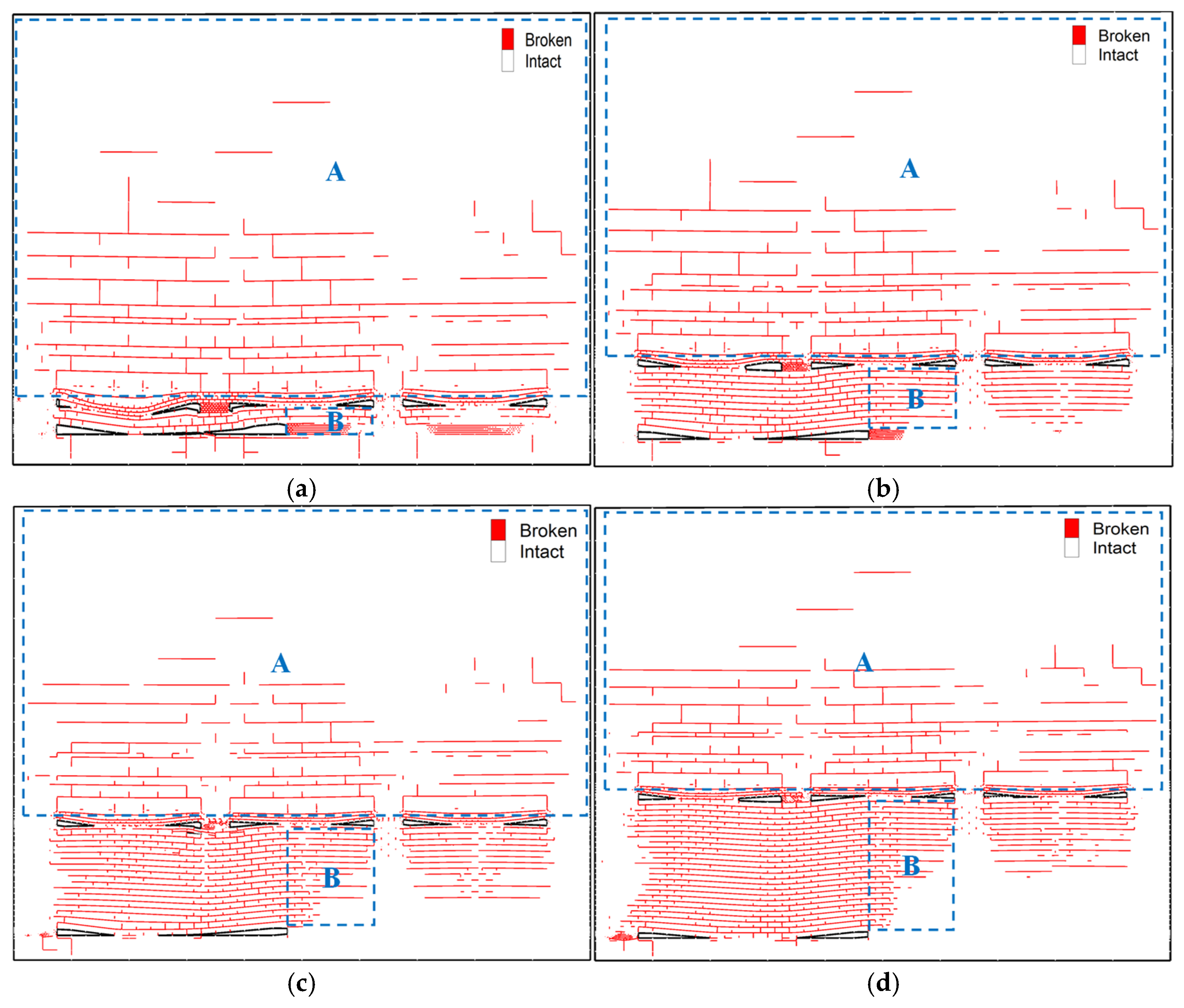 Fractalfract 09 00376 g006a