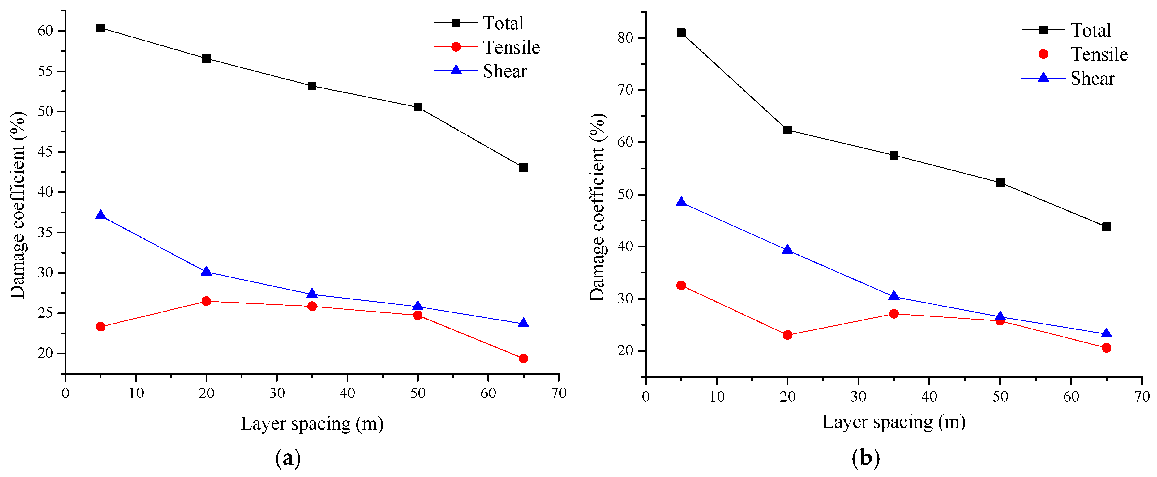 Fractalfract 09 00376 g007