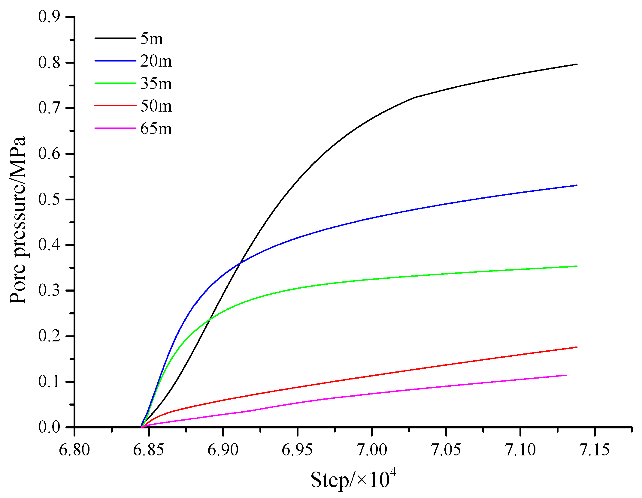 Fractalfract 09 00376 g010