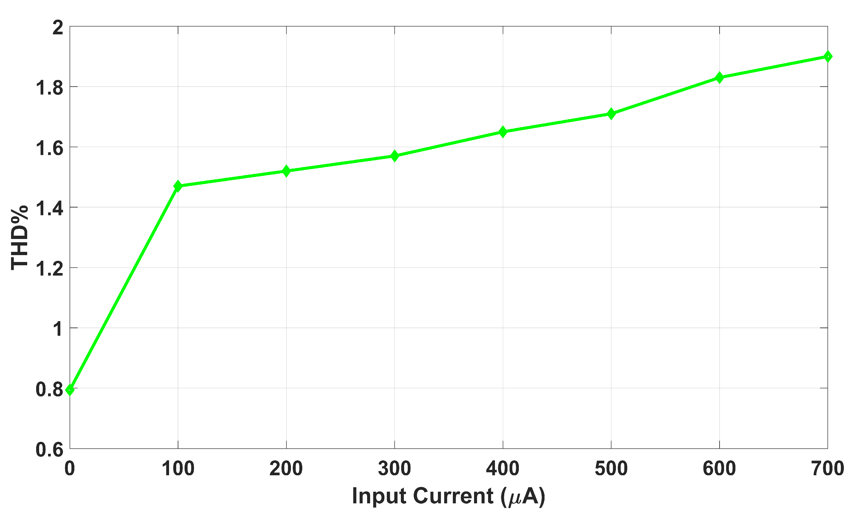 Fractalfract 09 00377 g011