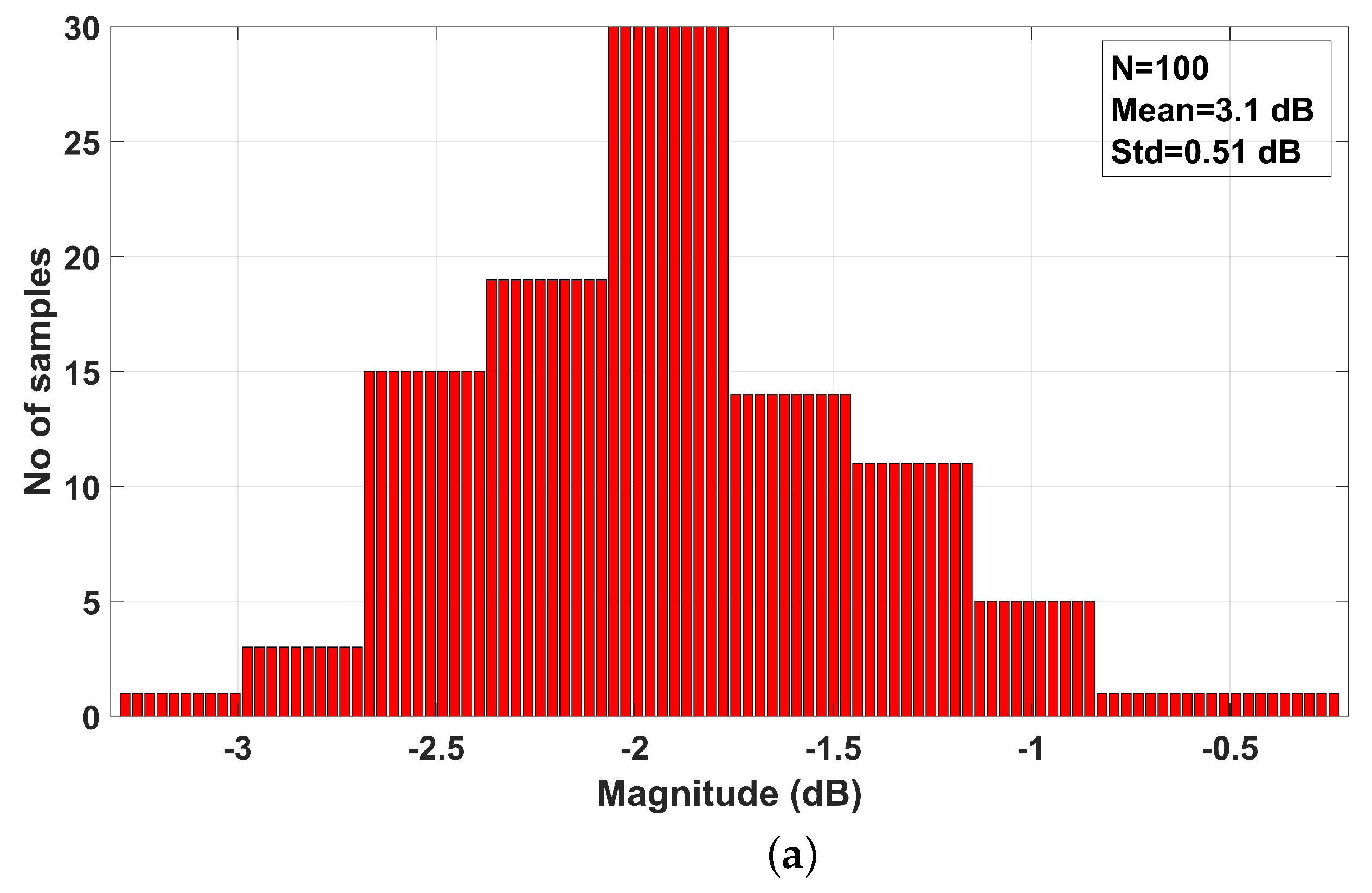 Fractalfract 09 00377 g012a