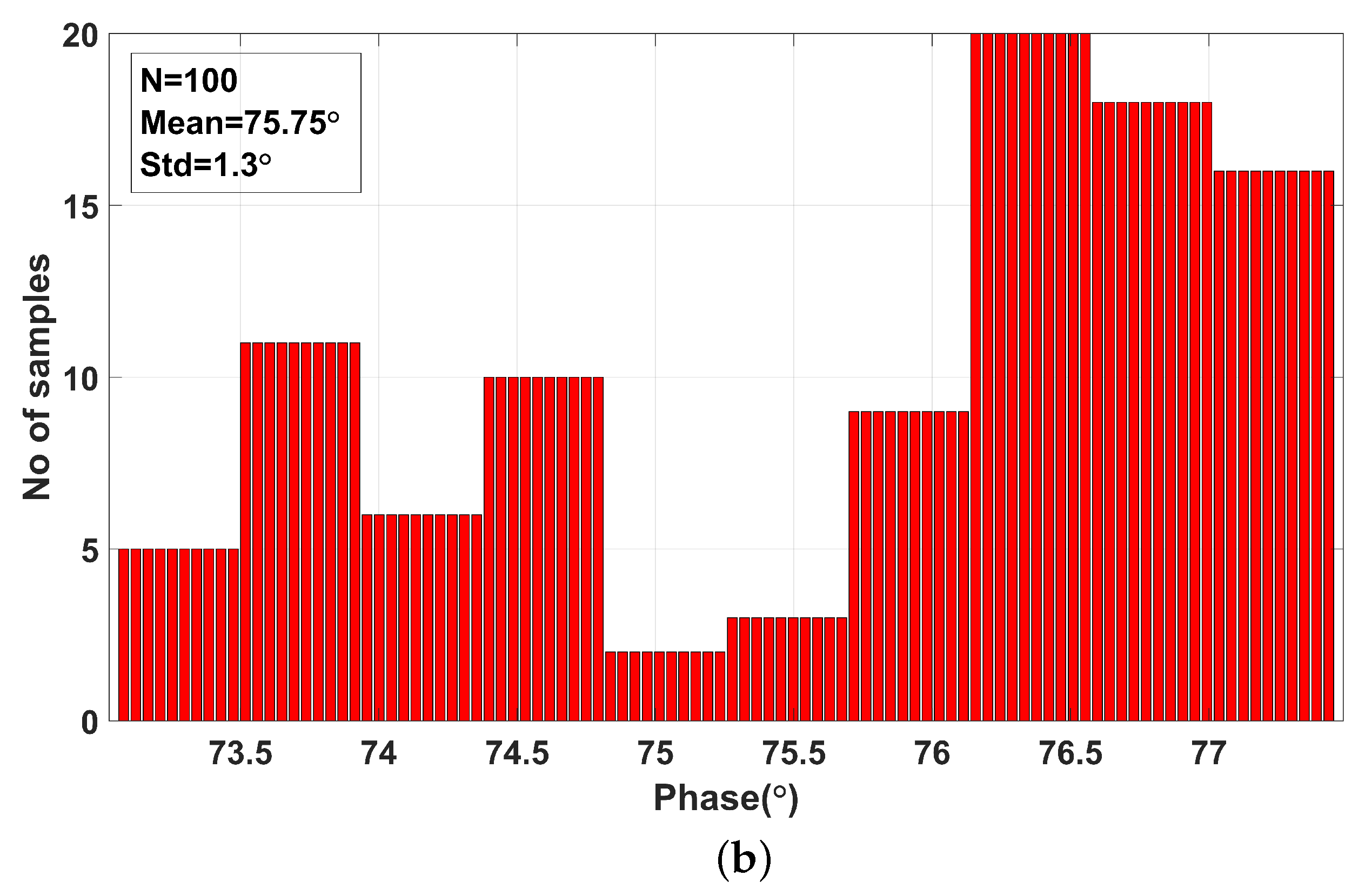 Fractalfract 09 00377 g012b