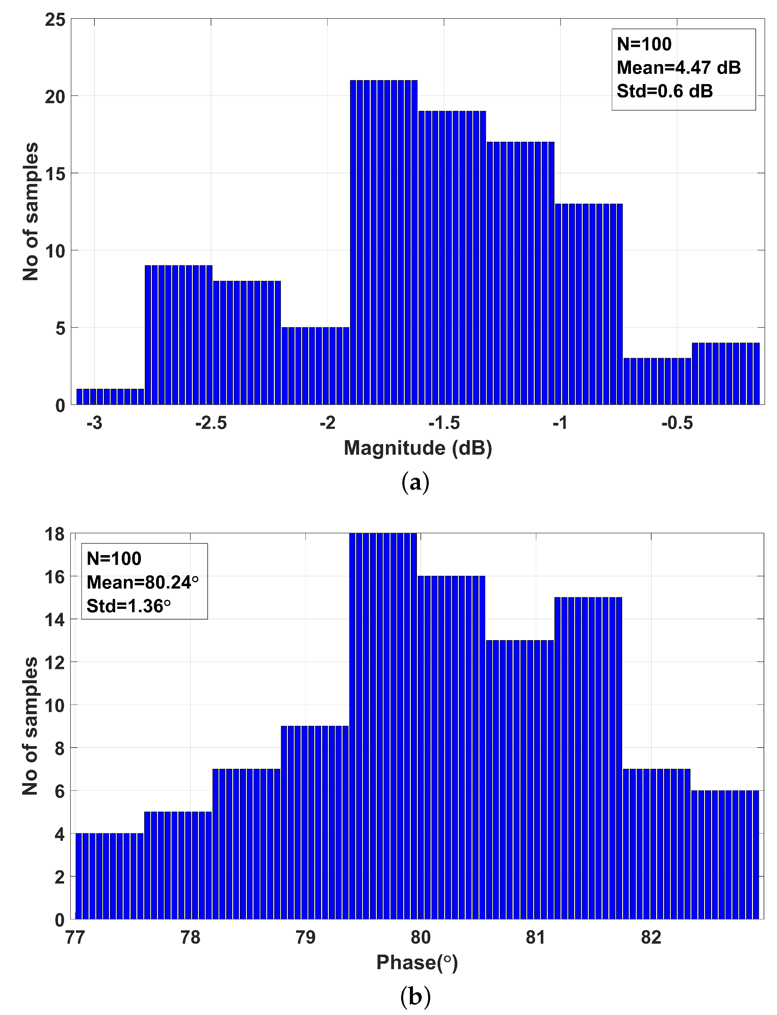 Fractalfract 09 00377 g013