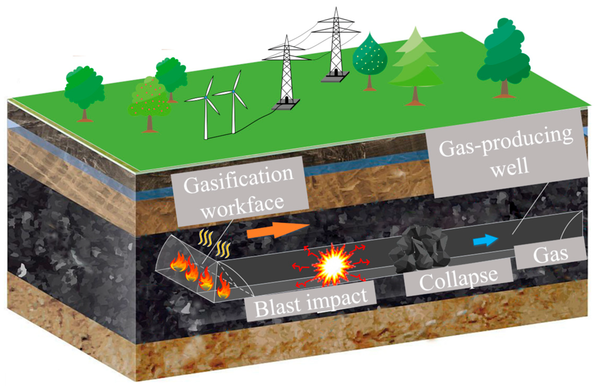 Fractalfract 09 00381 g001