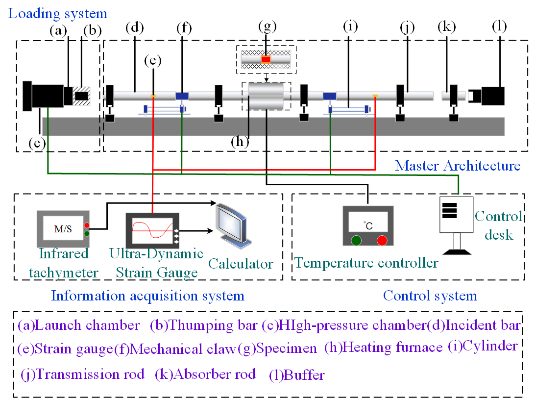 Fractalfract 09 00381 g004