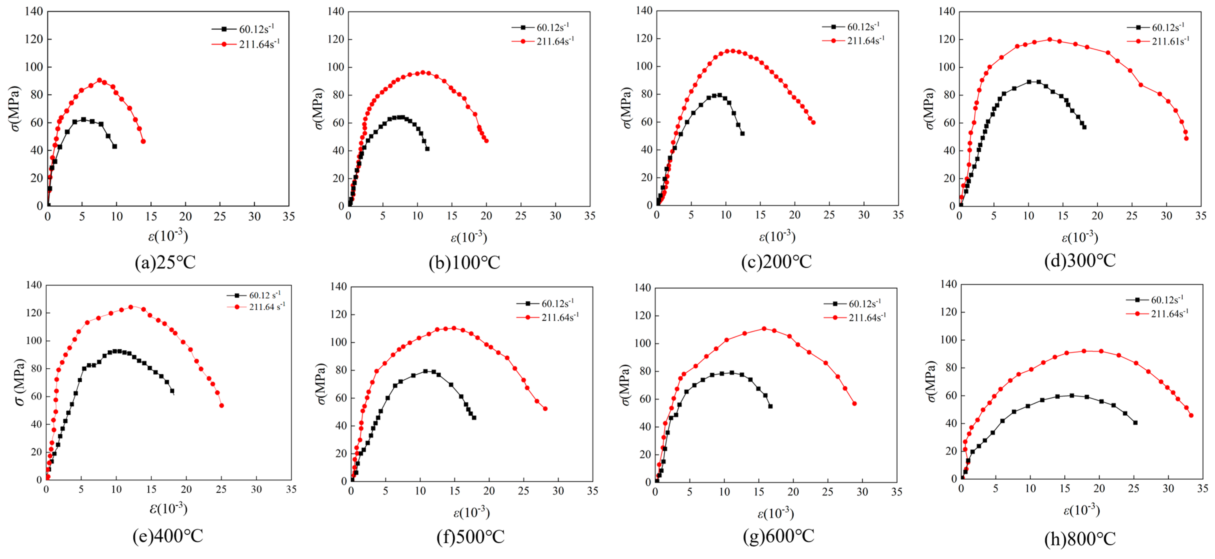 Fractalfract 09 00381 g006