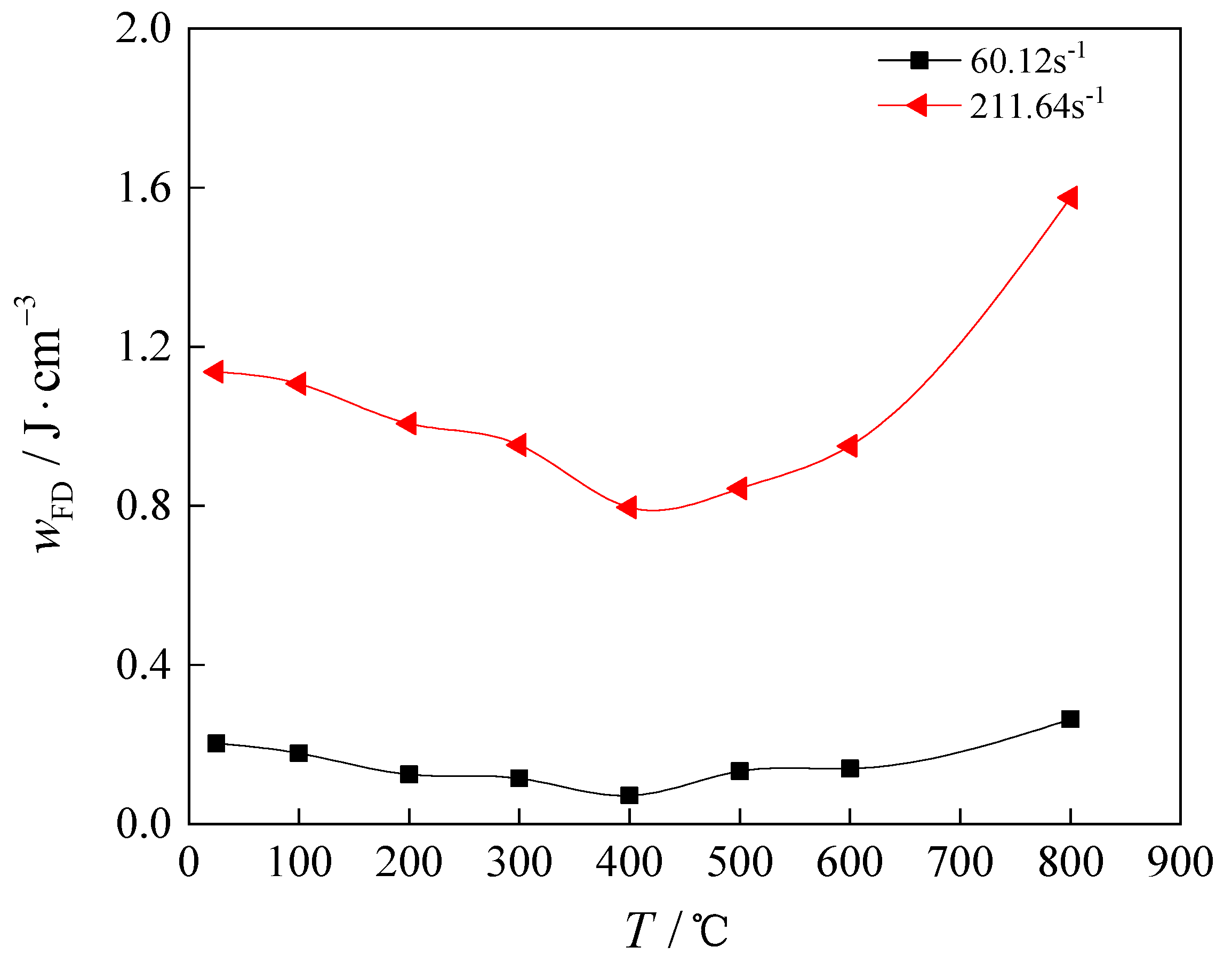 Fractalfract 09 00381 g016