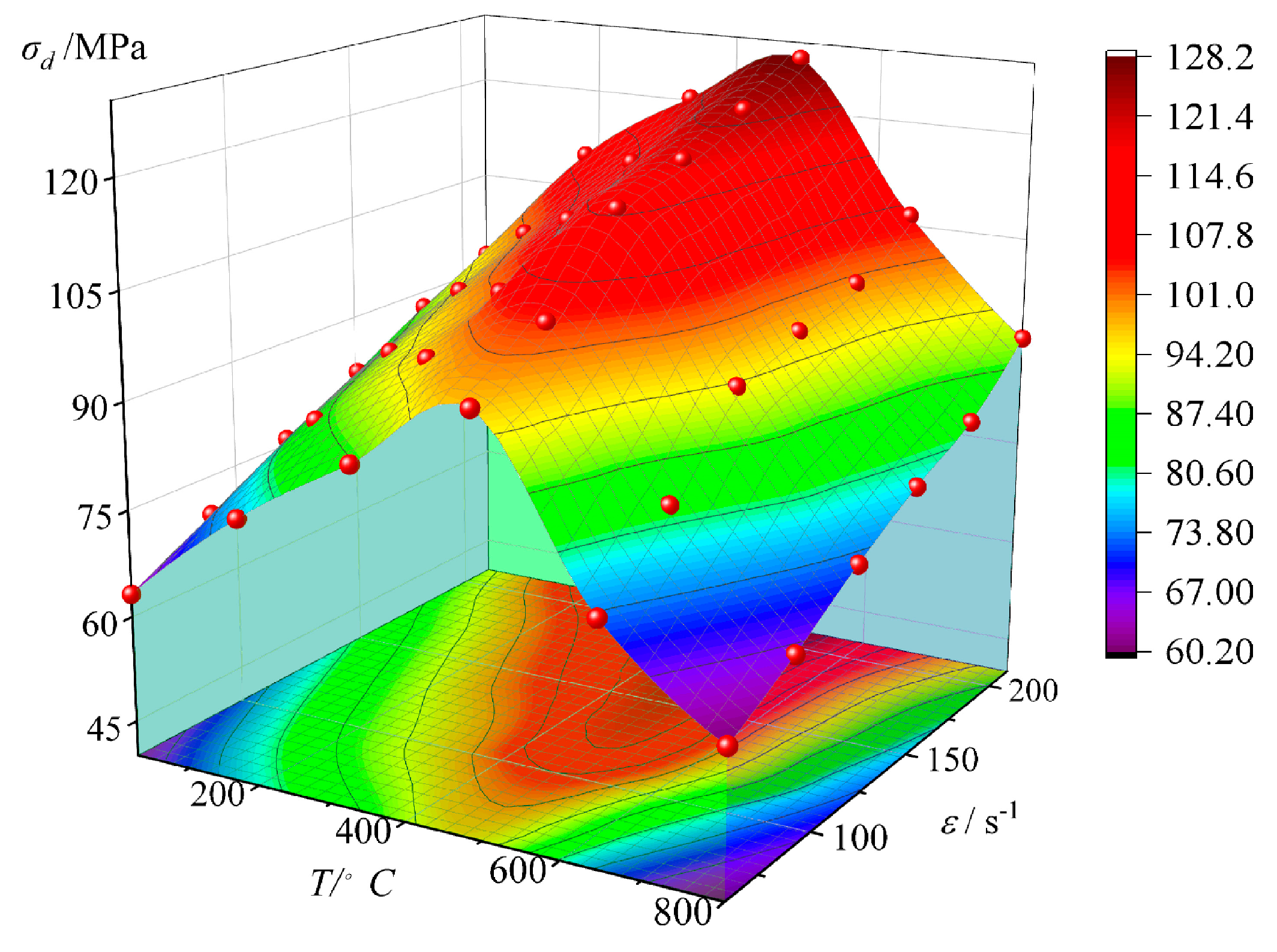 Fractalfract 09 00381 g019