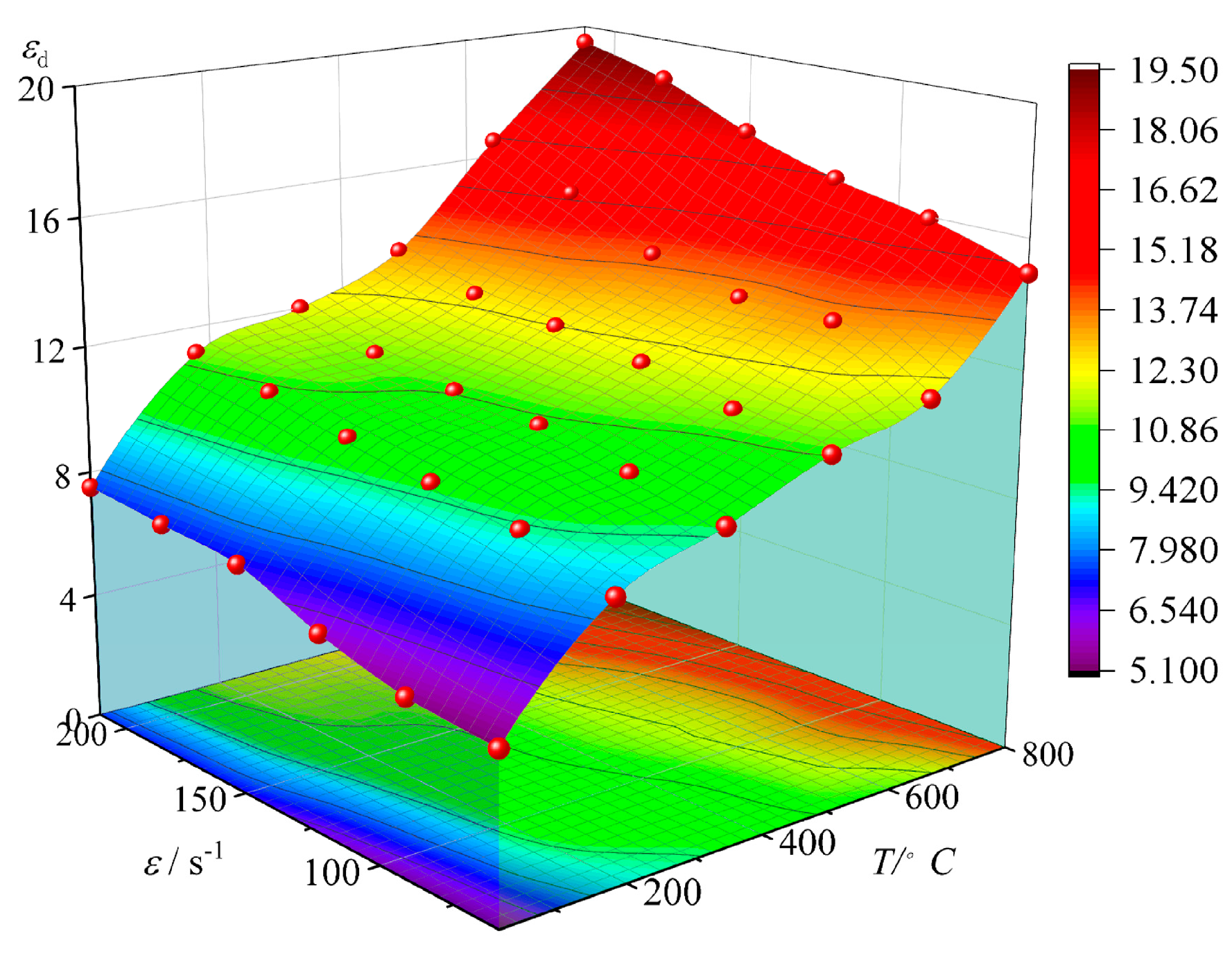 Fractalfract 09 00381 g020