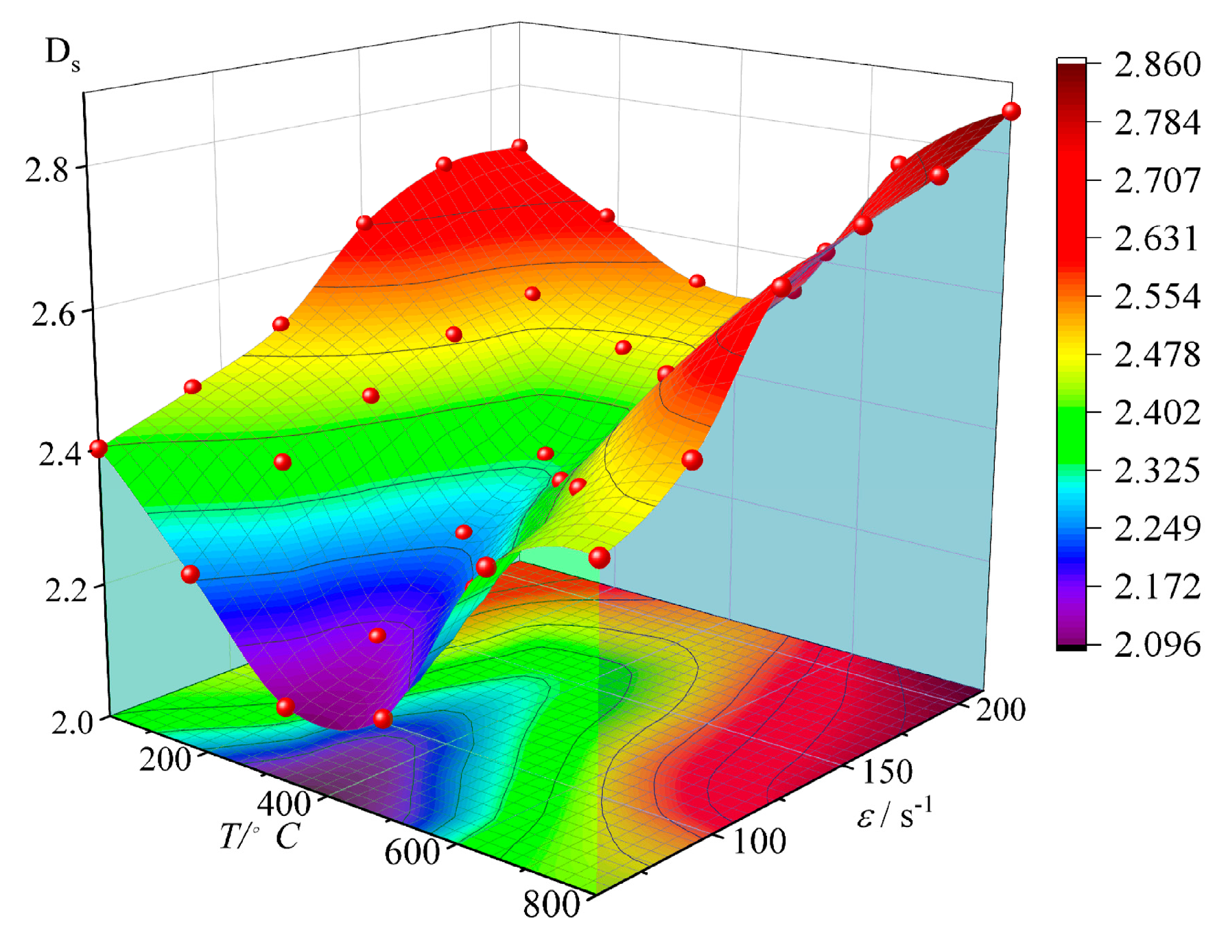 Fractalfract 09 00381 g021