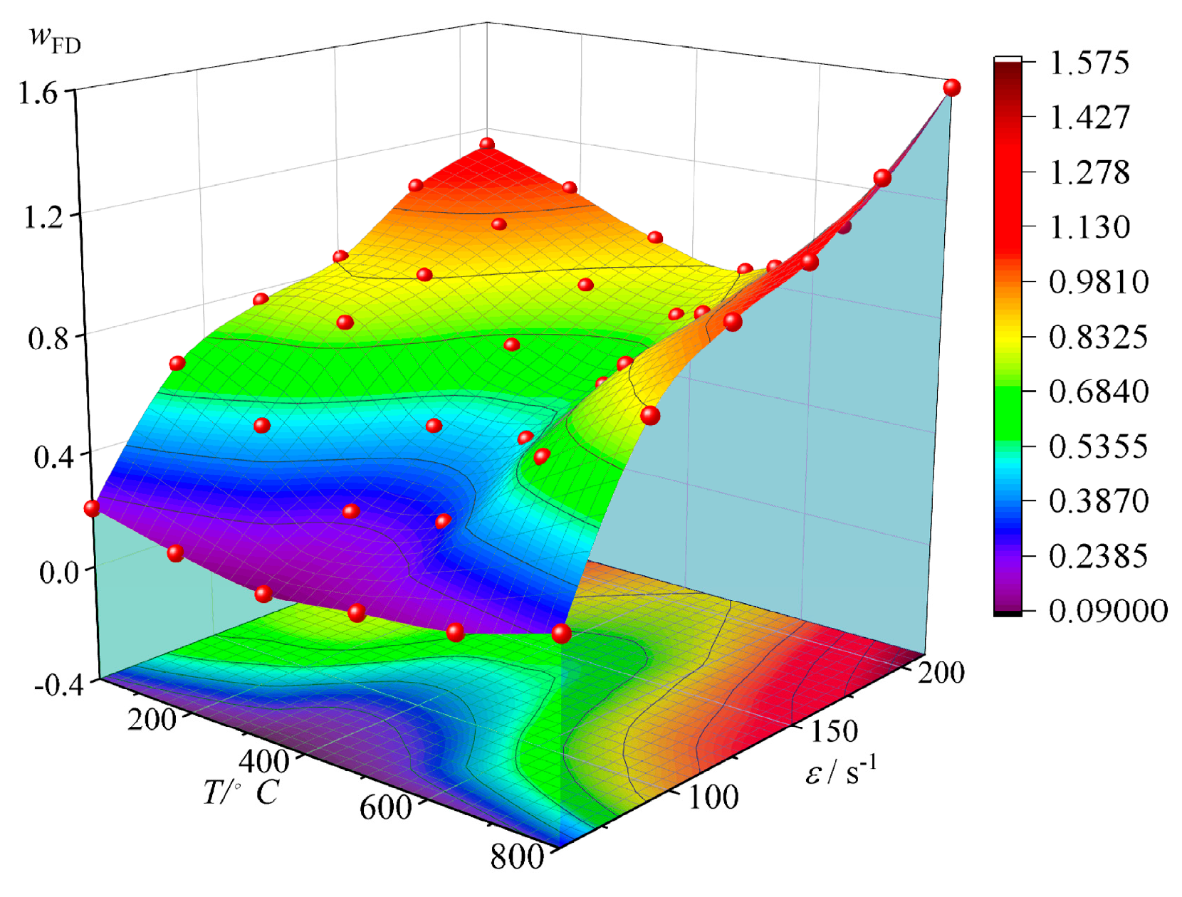 Fractalfract 09 00381 g022