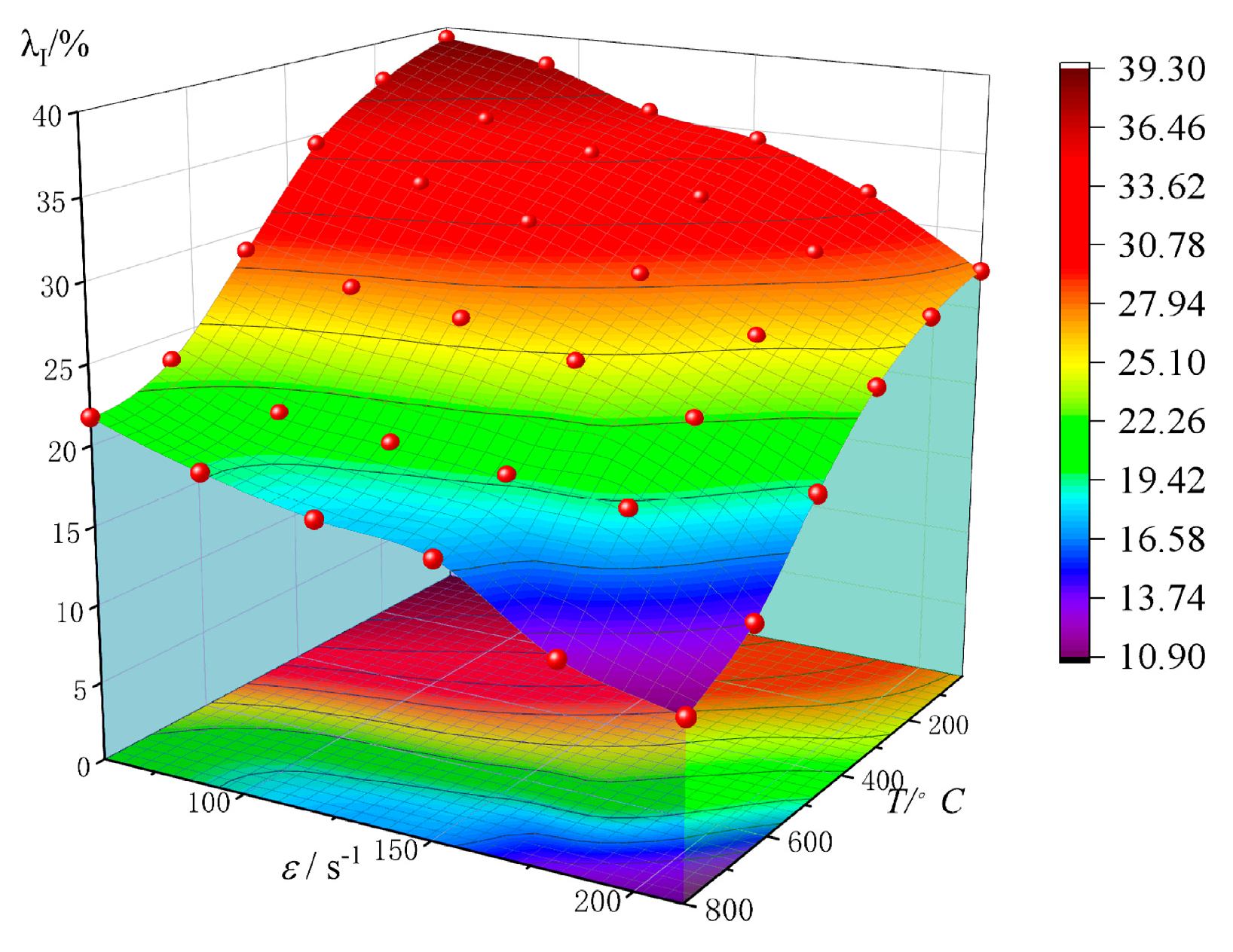 Fractalfract 09 00381 g023