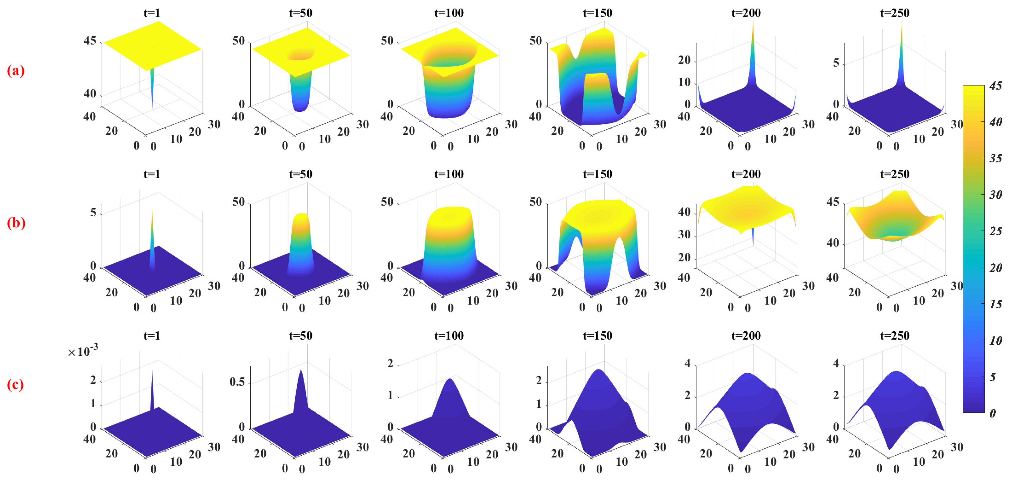 Fractalfract 09 00382 g001