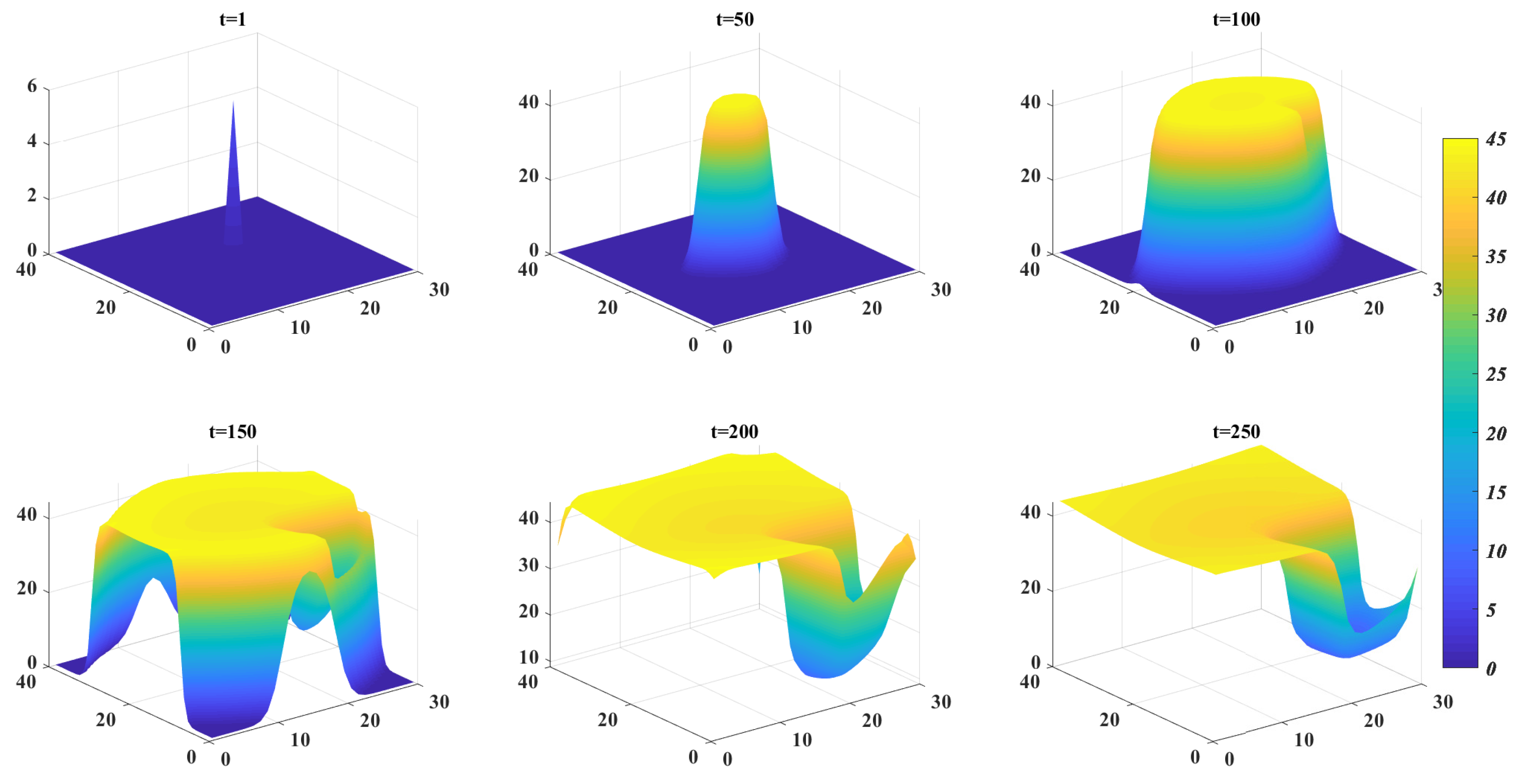 Fractalfract 09 00382 g004