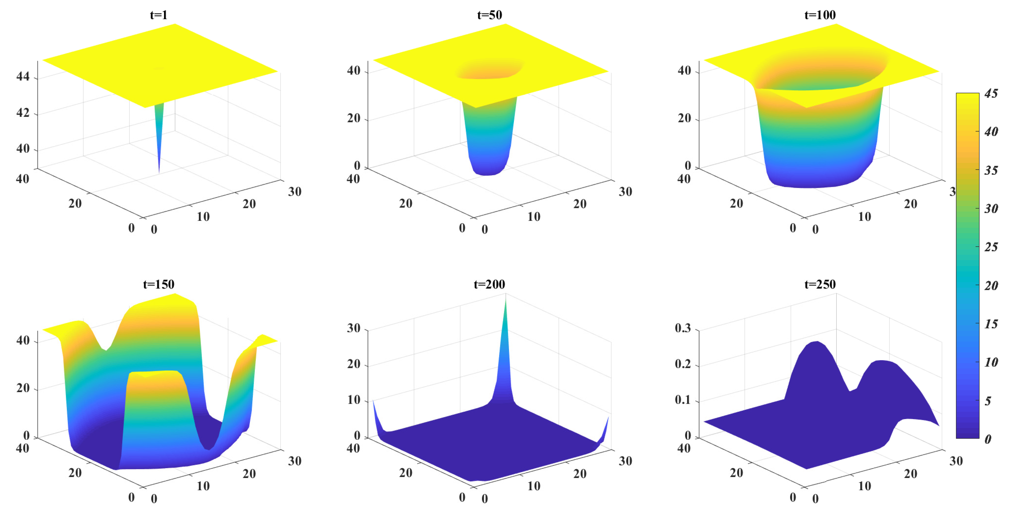 Fractalfract 09 00382 g008