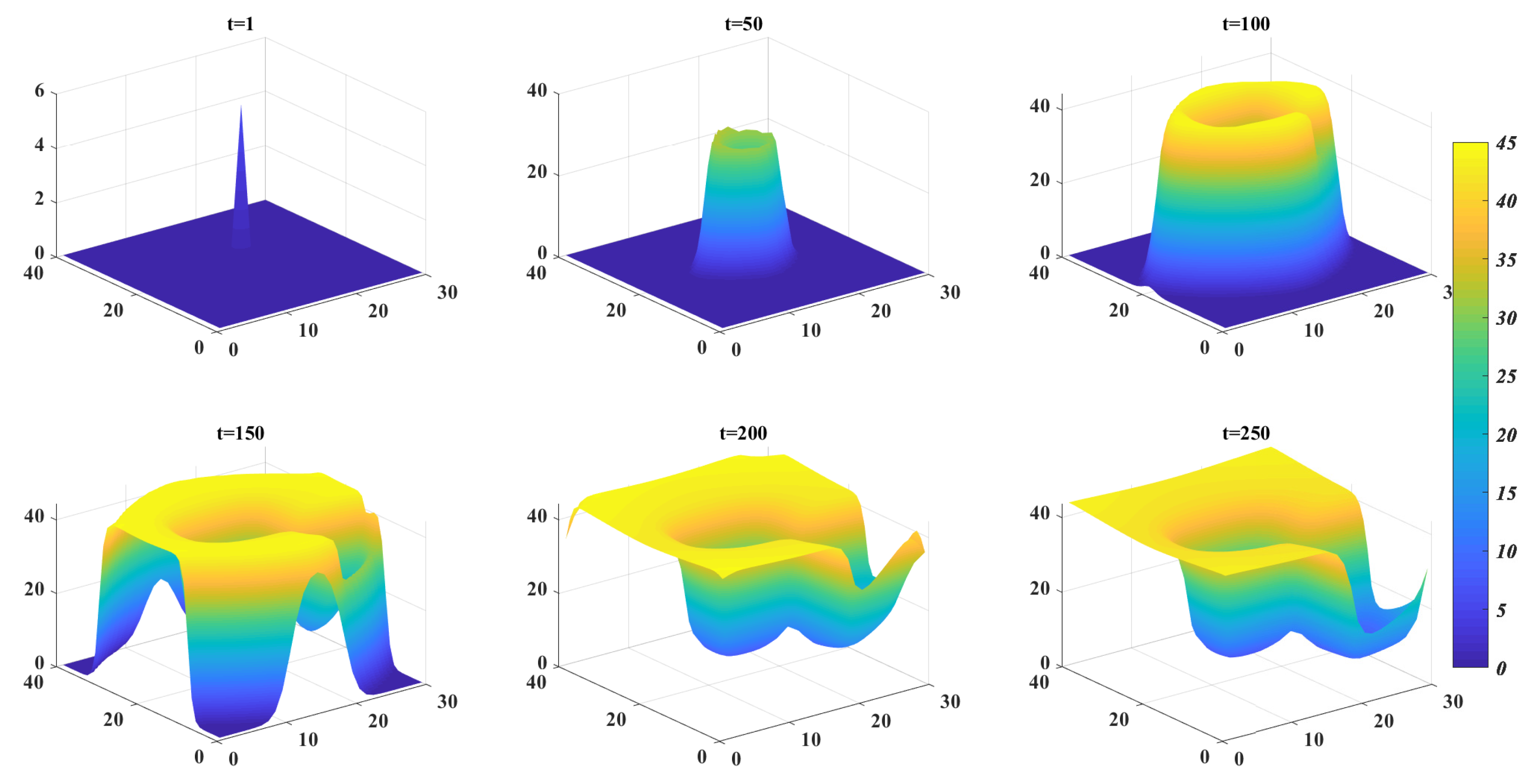 Fractalfract 09 00382 g009