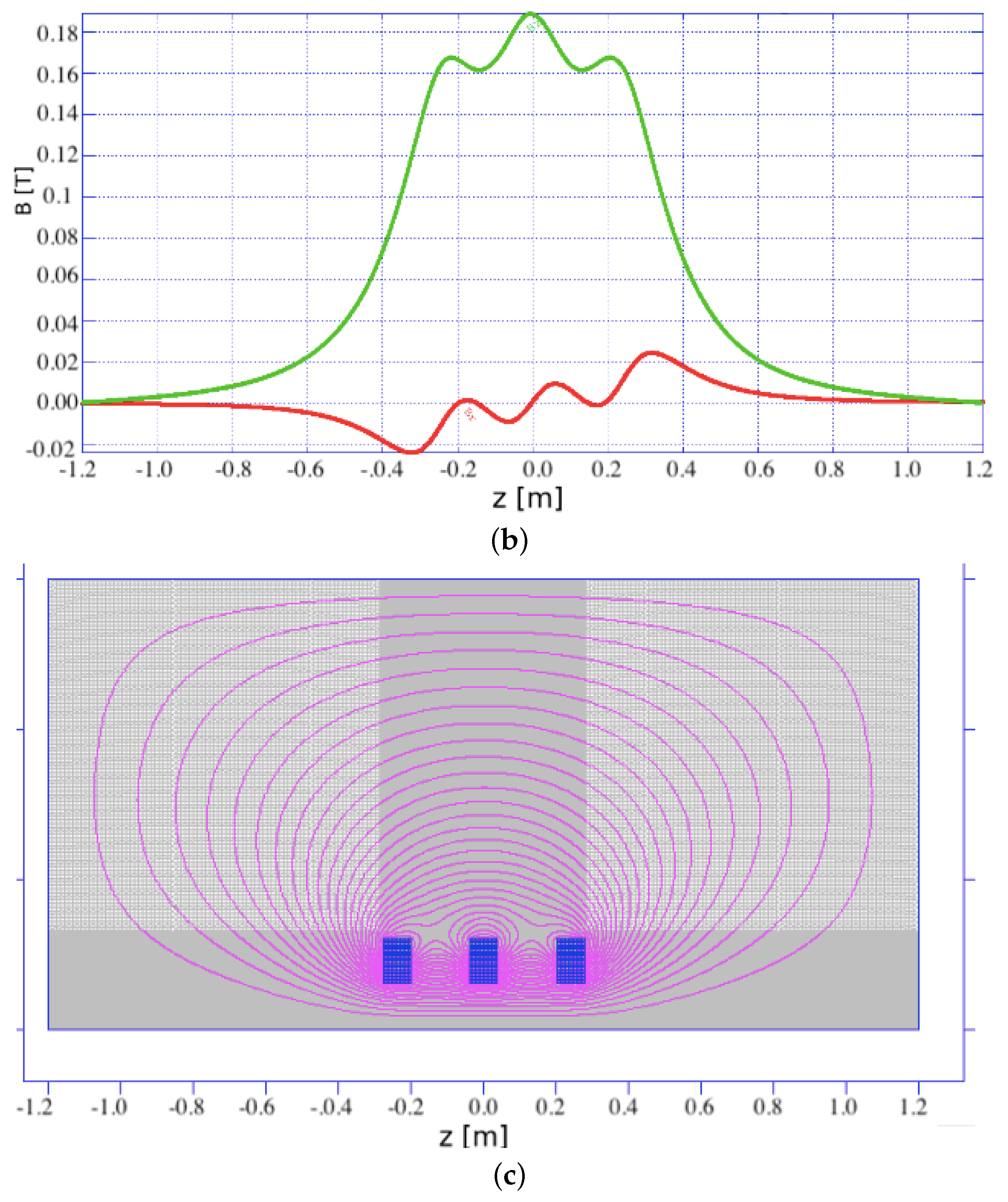 Fractalfract 09 00383 g002b