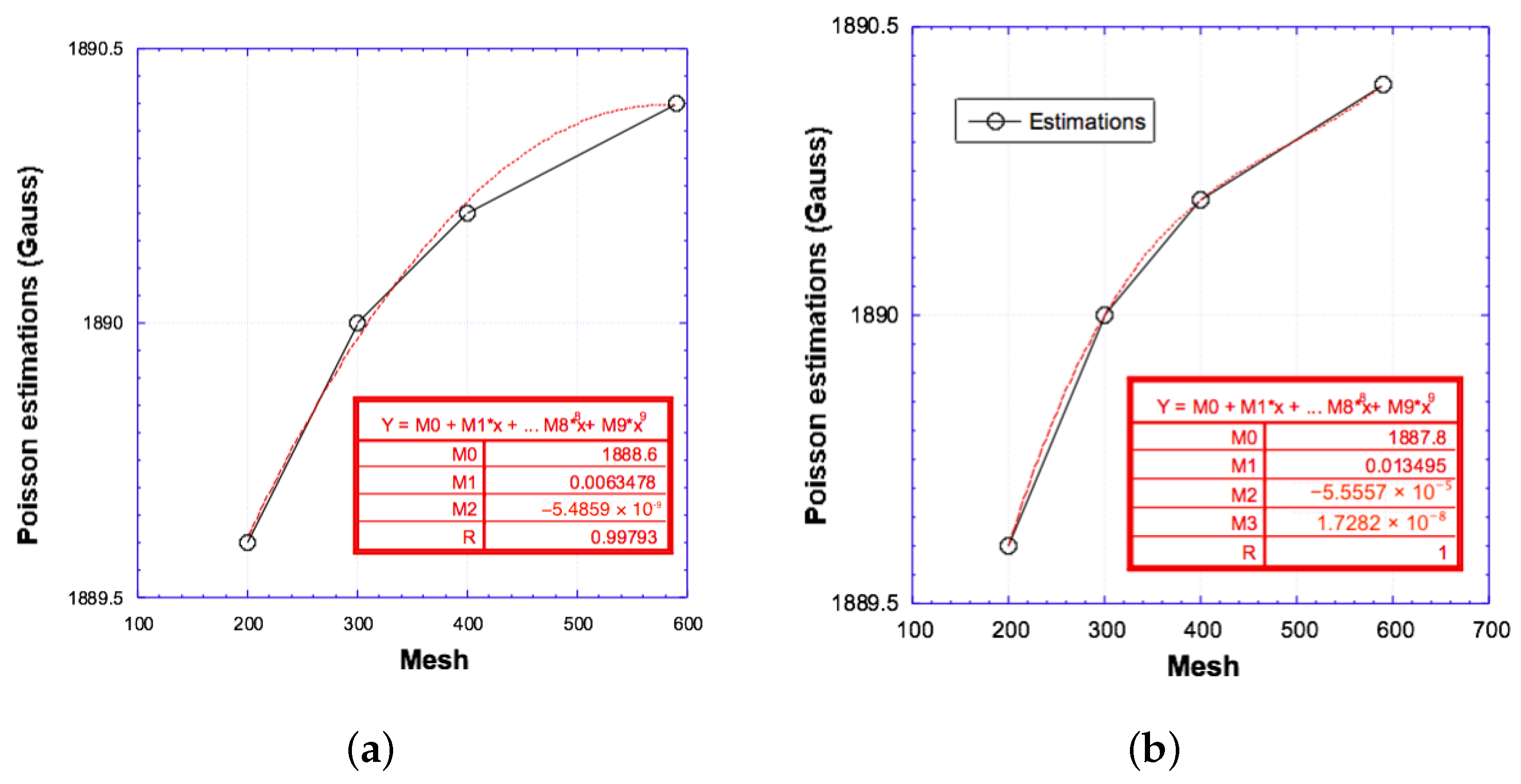 Fractalfract 09 00383 g004