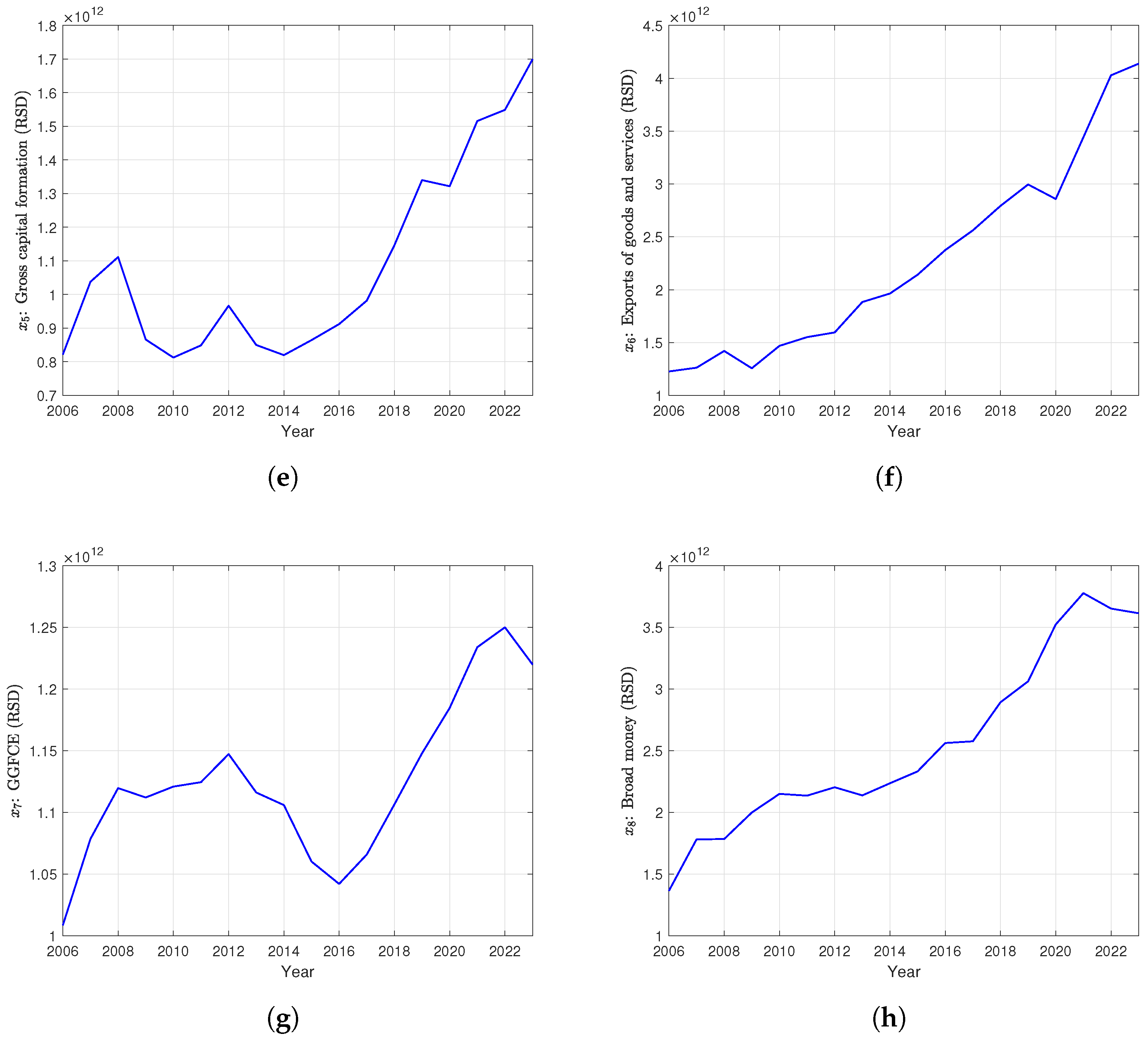 Fractalfract 09 00384 g001b