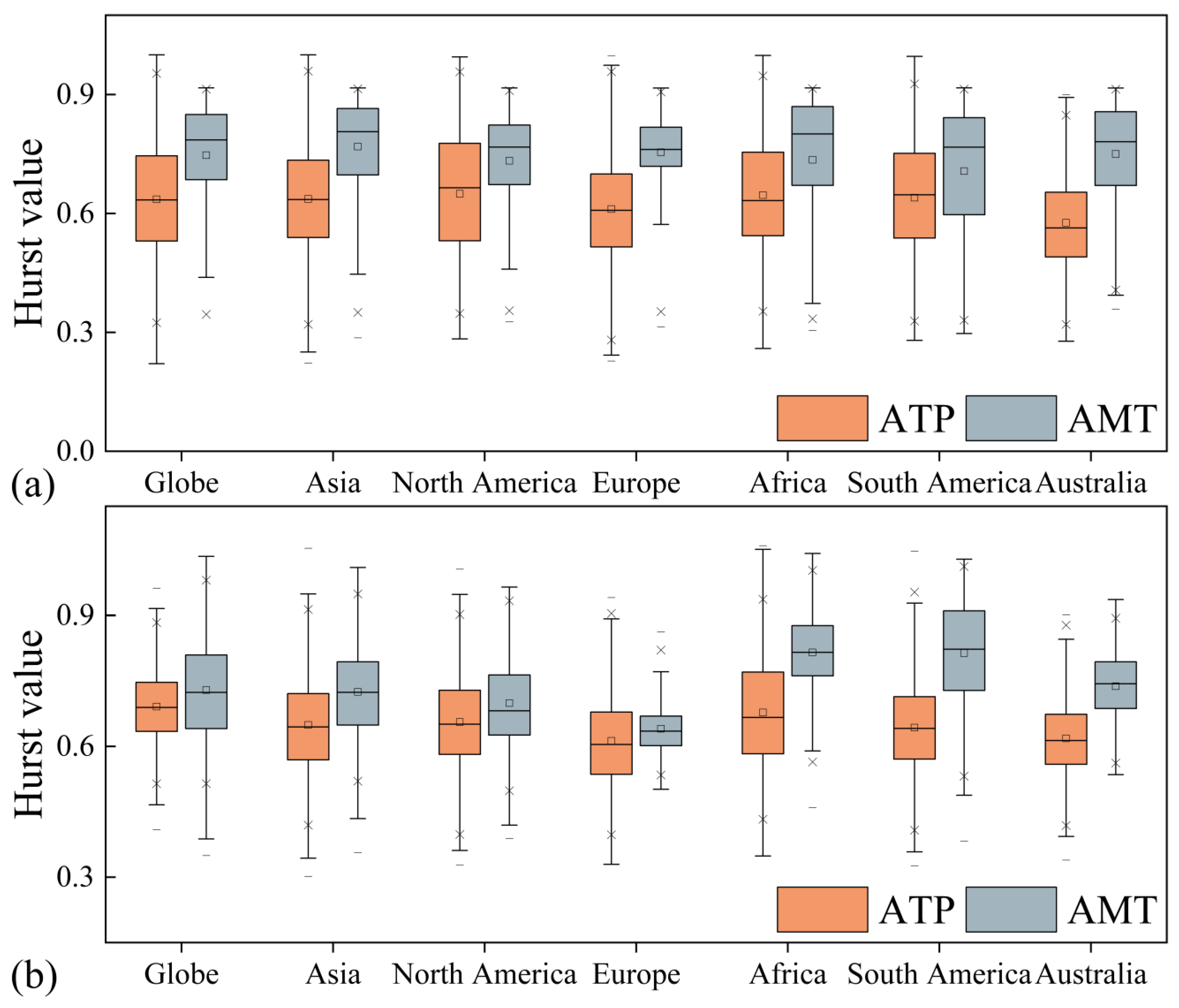 Fractalfract 09 00385 g004 Fractalfract 09 00385 g004