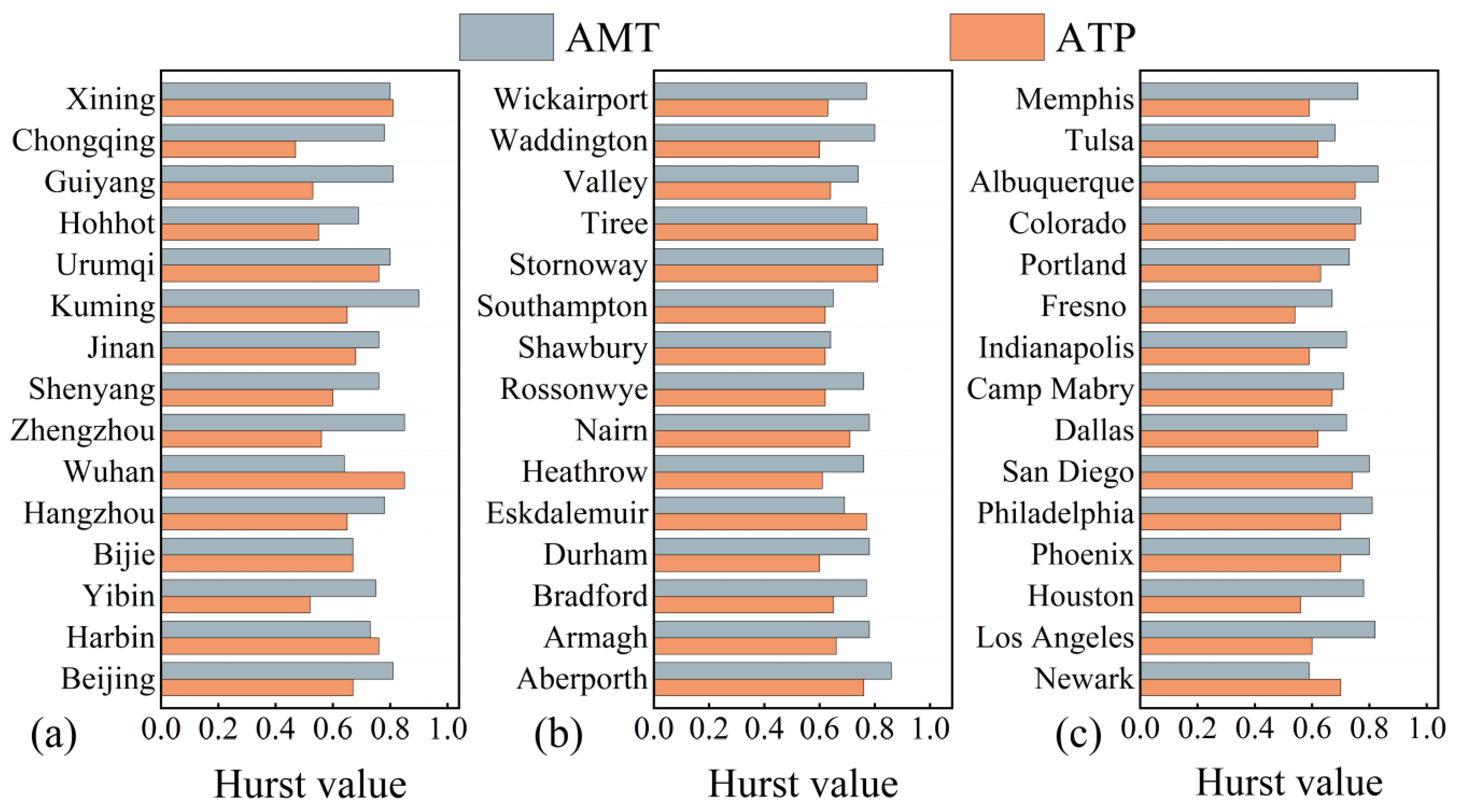 Fractalfract 09 00385 g006 Fractalfract 09 00385 g006