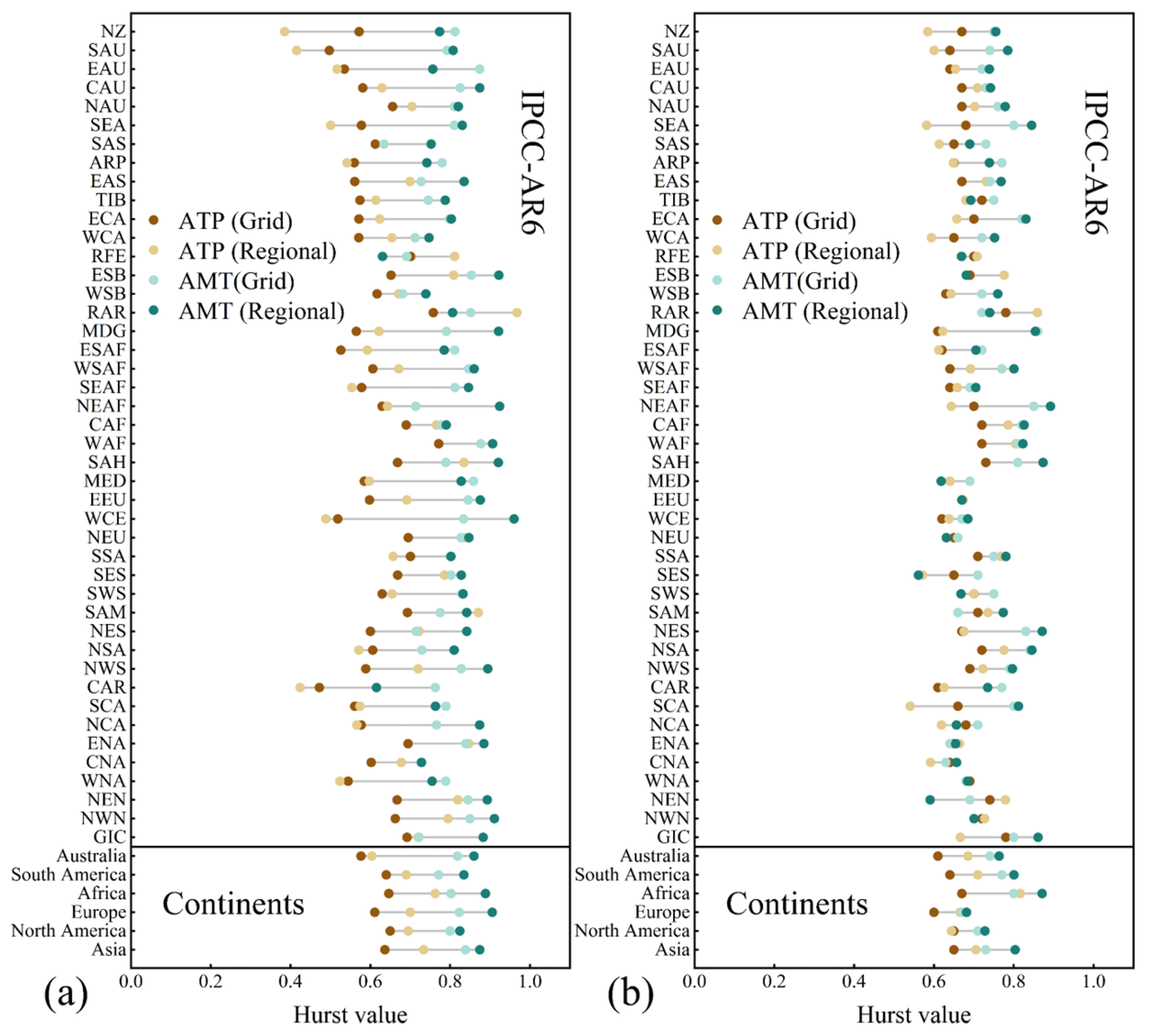 Fractalfract 09 00385 g007 Fractalfract 09 00385 g007