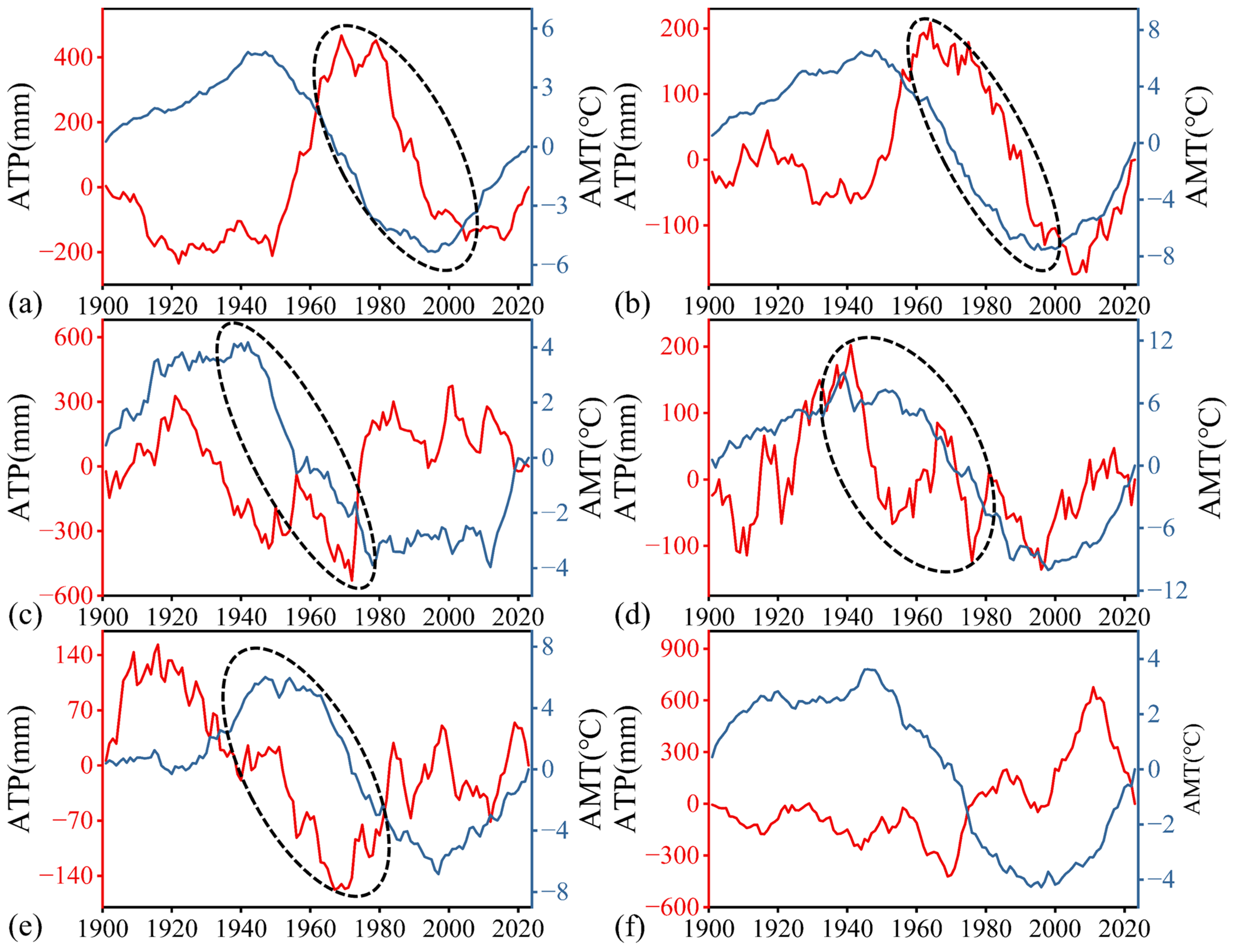 Fractalfract 09 00385 g011 Fractalfract 09 00385 g011