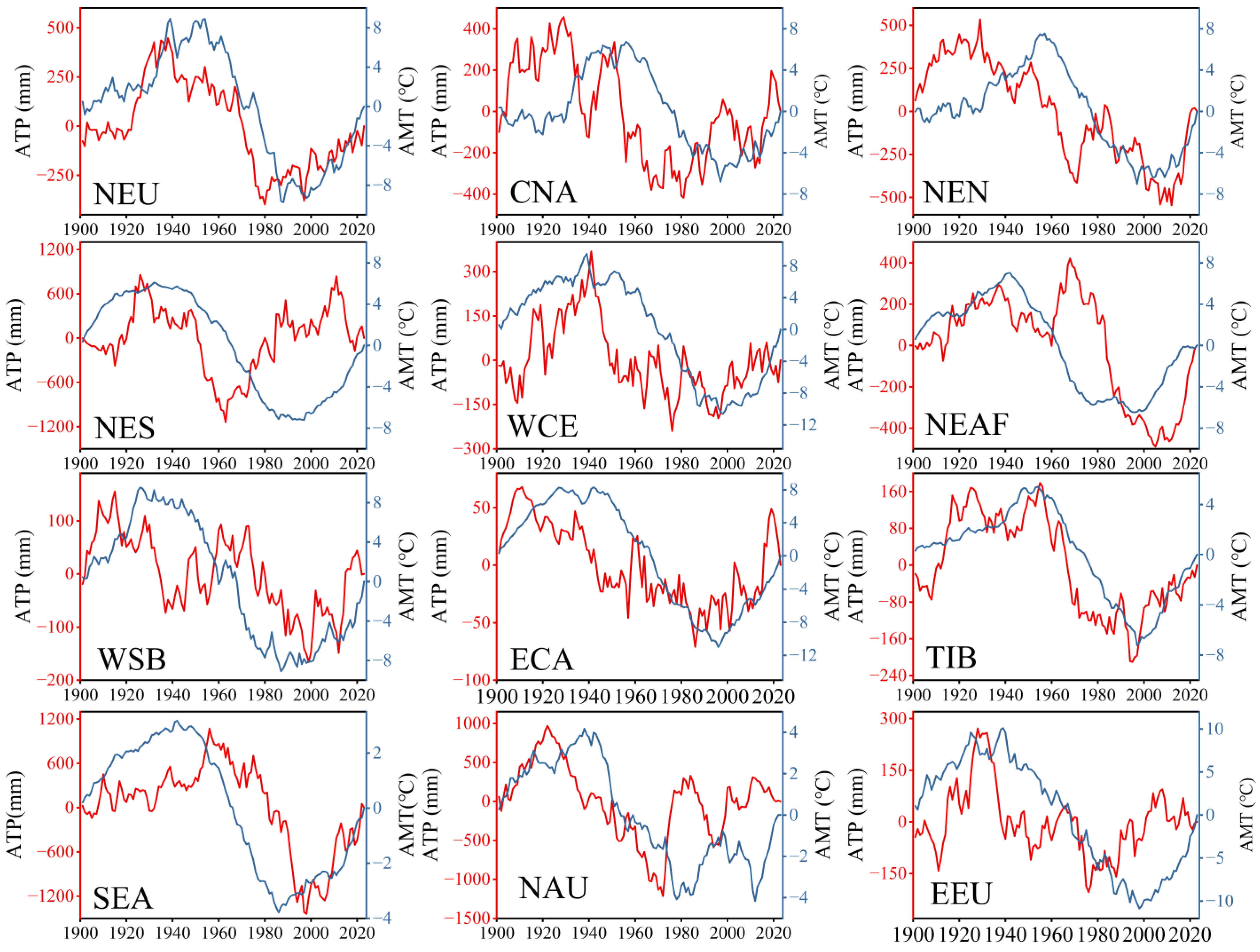 Fractalfract 09 00385 g012 Fractalfract 09 00385 g012