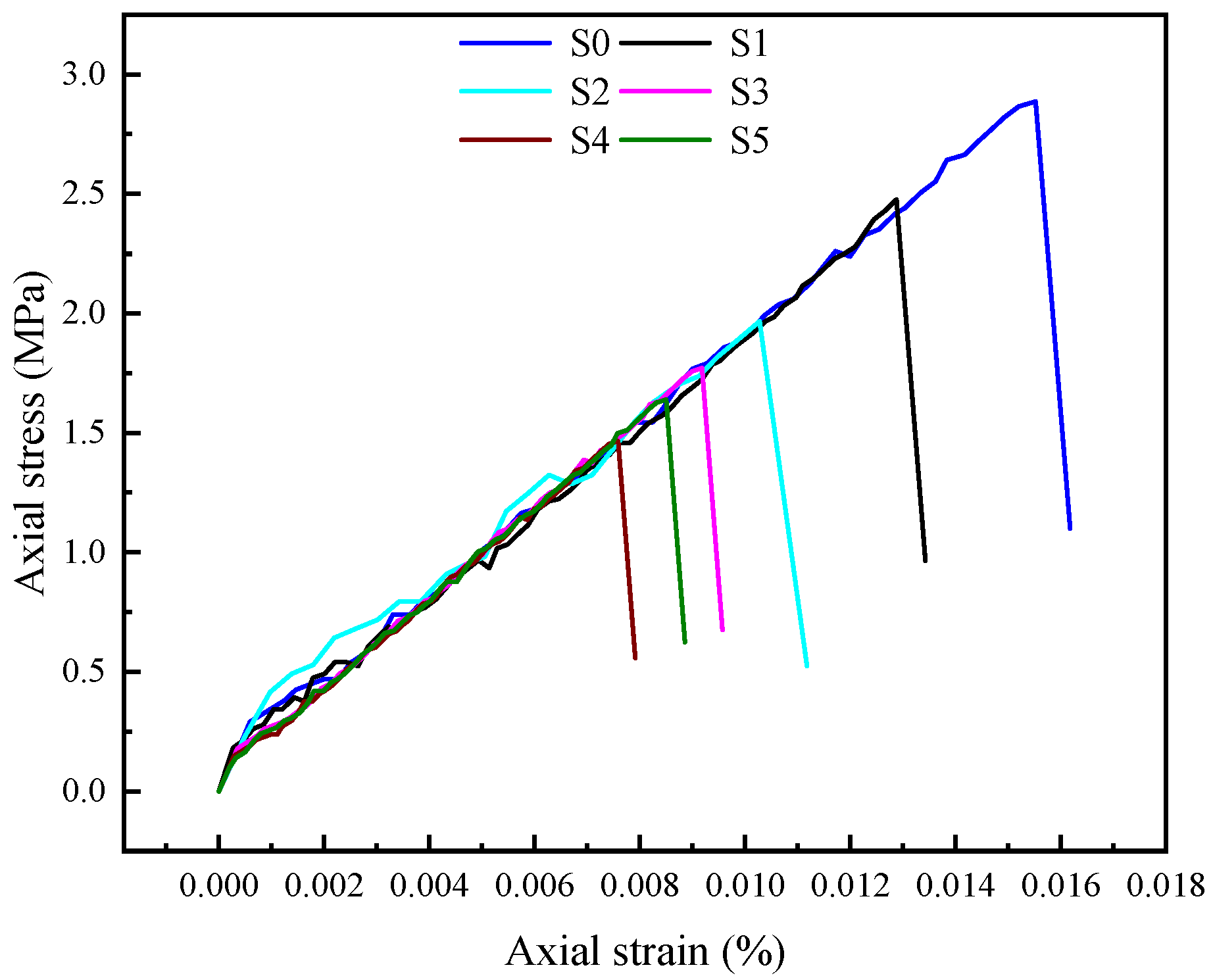 Fractalfract 09 00386 g005