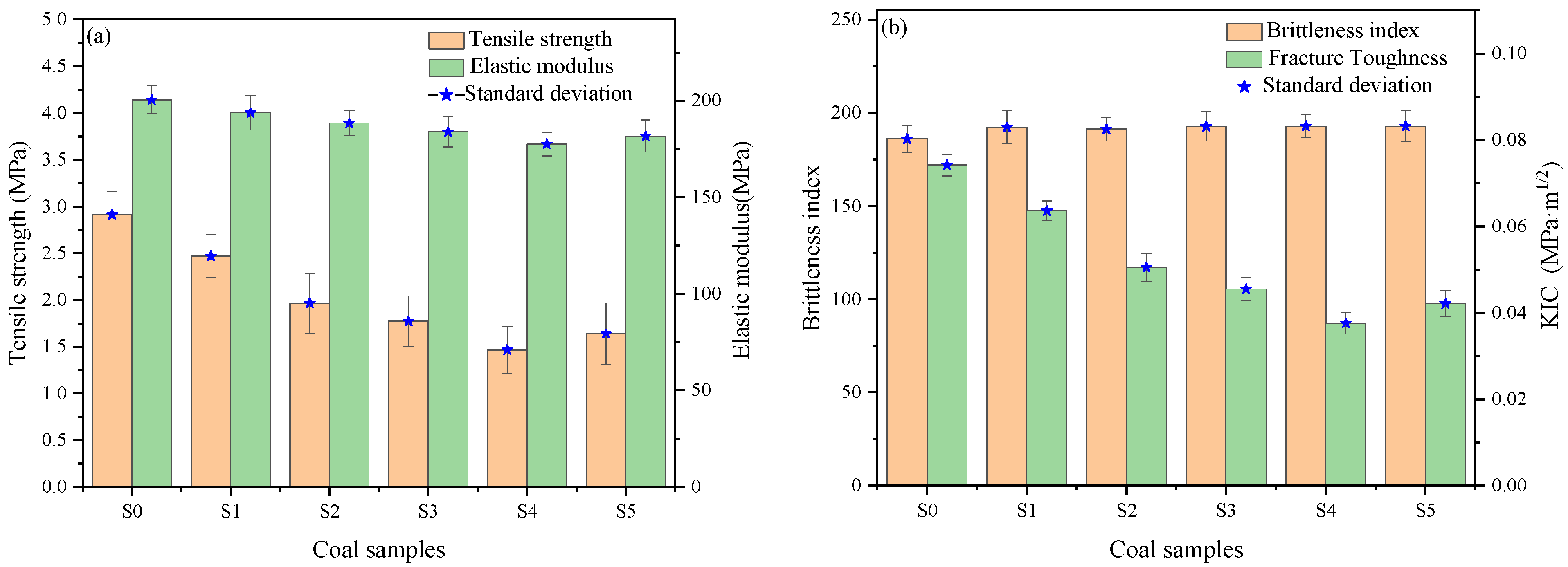 Fractalfract 09 00386 g006