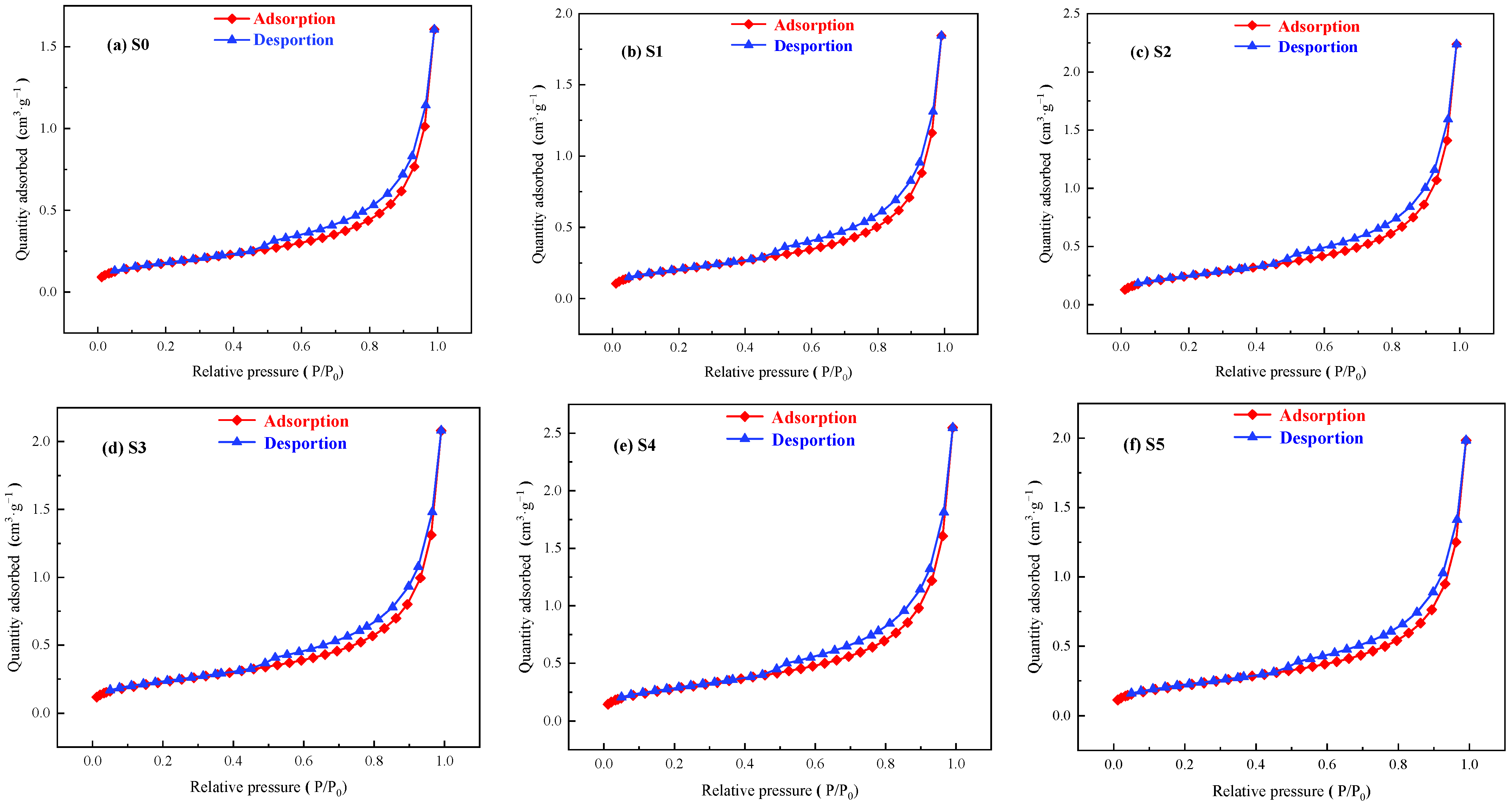 Fractalfract 09 00386 g007