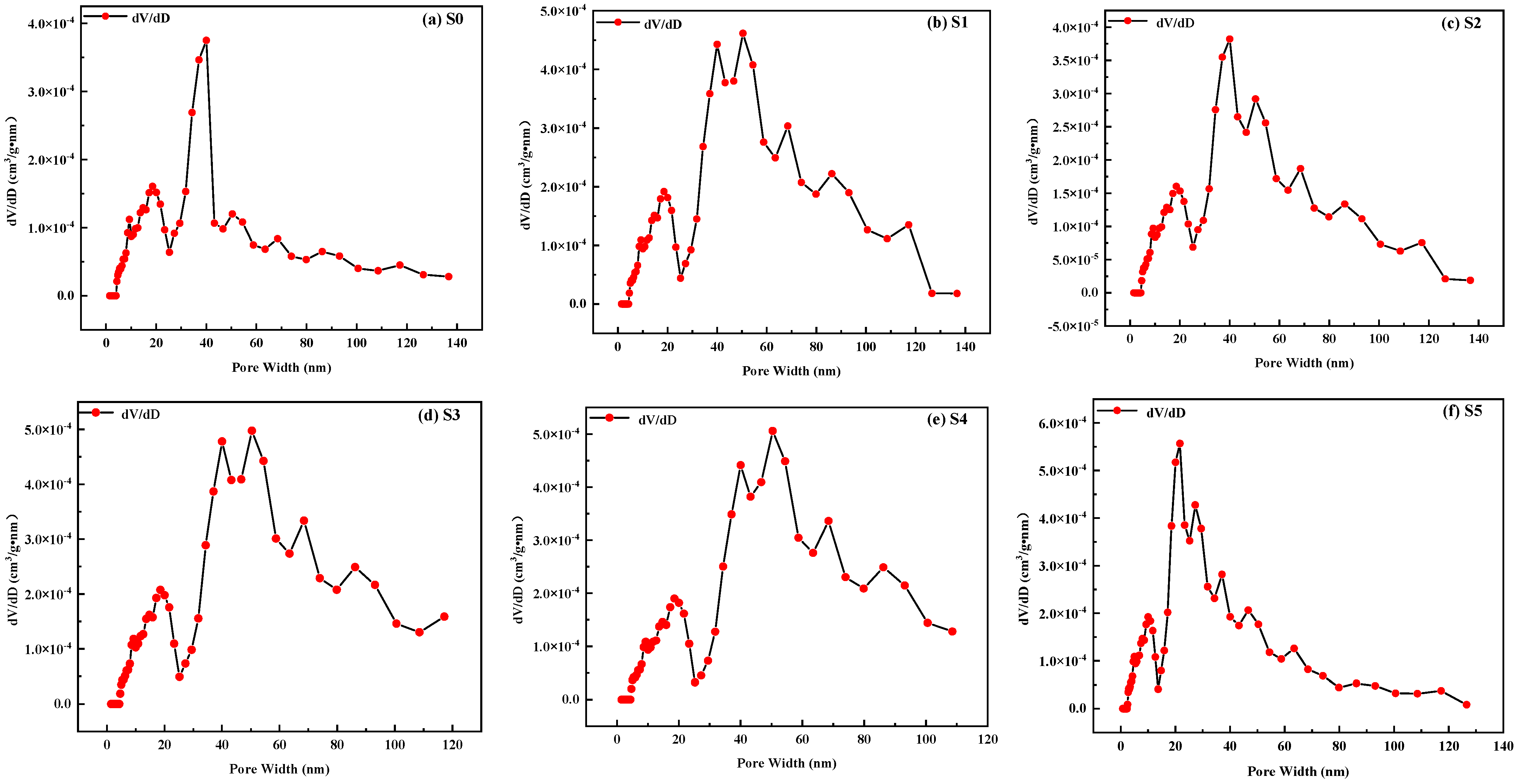 Fractalfract 09 00386 g008
