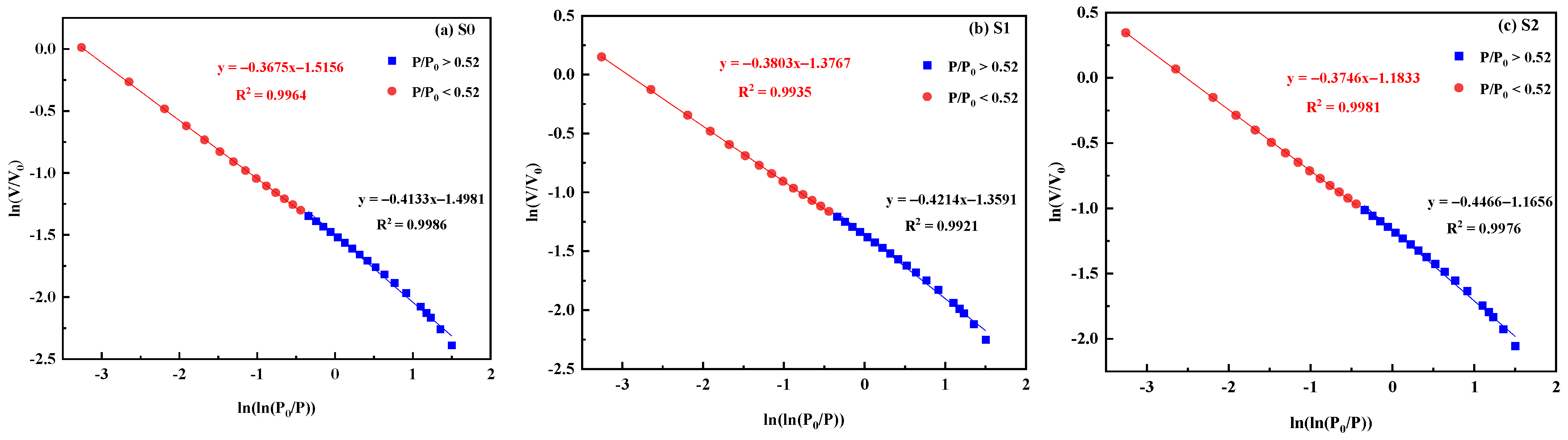 Fractalfract 09 00386 g009a