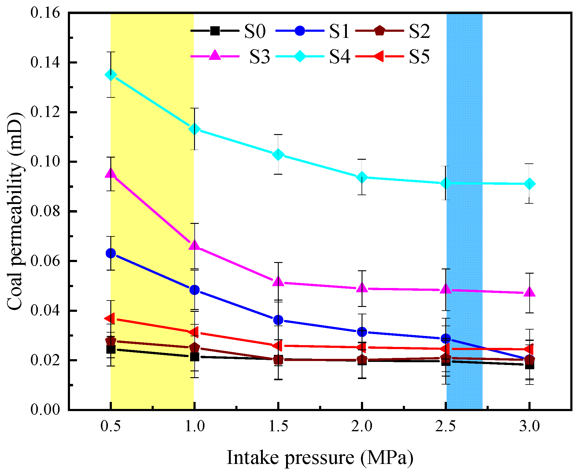 Fractalfract 09 00386 g010