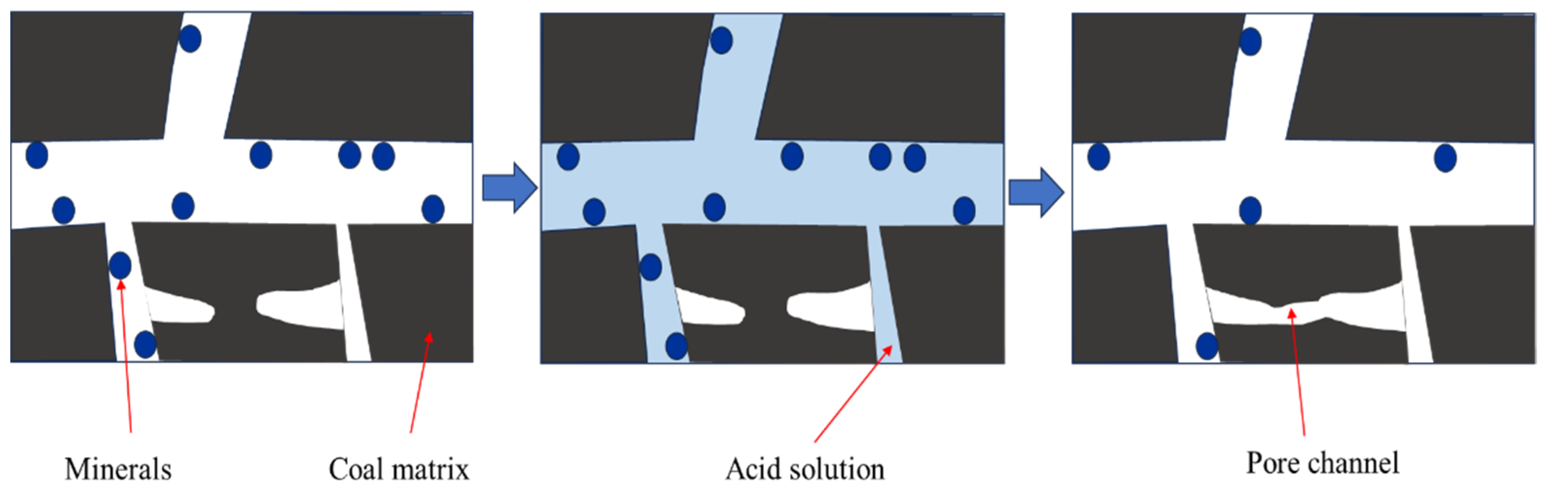 Fractalfract 09 00386 g014