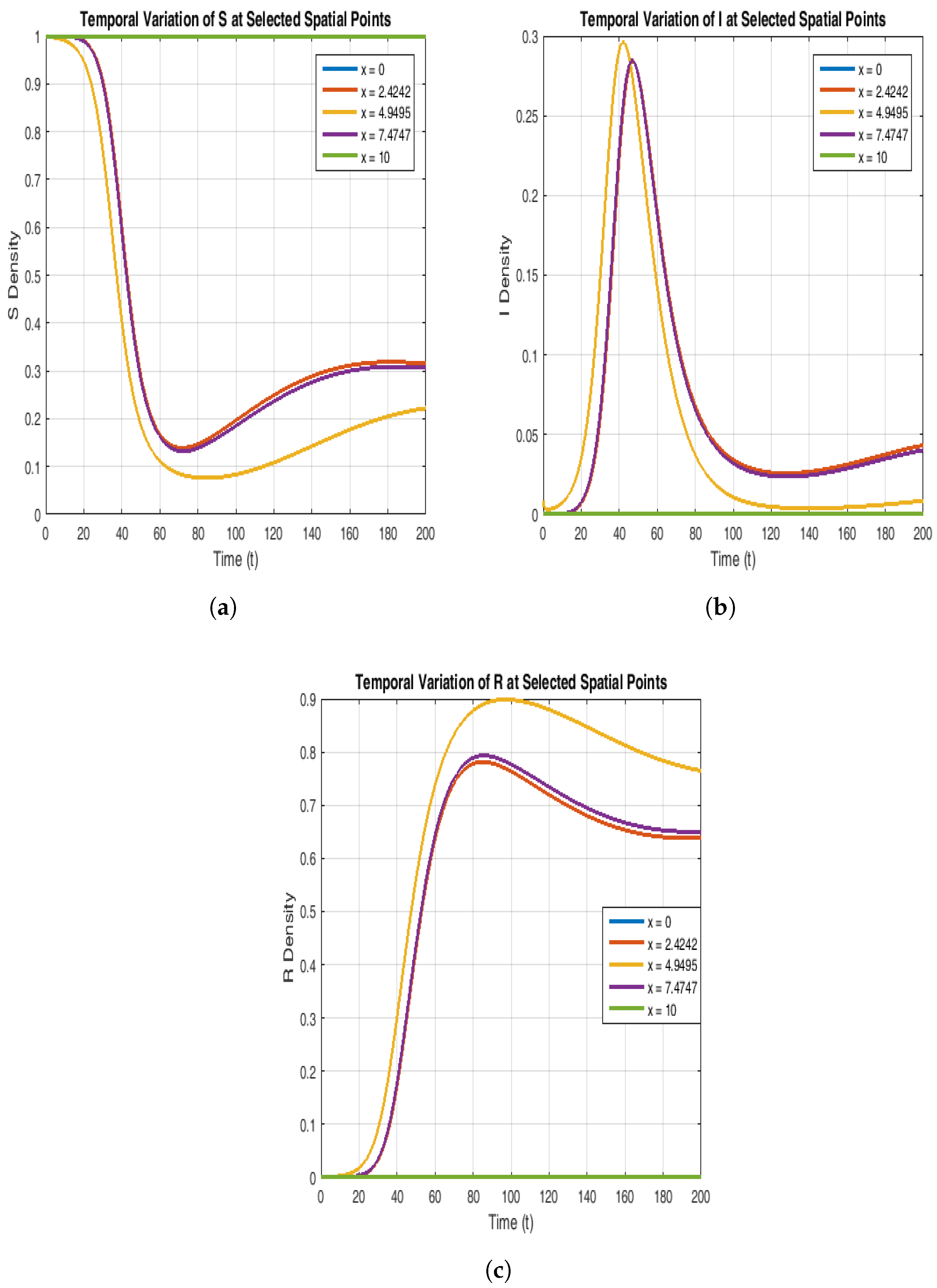 Fractalfract 09 00387 g008