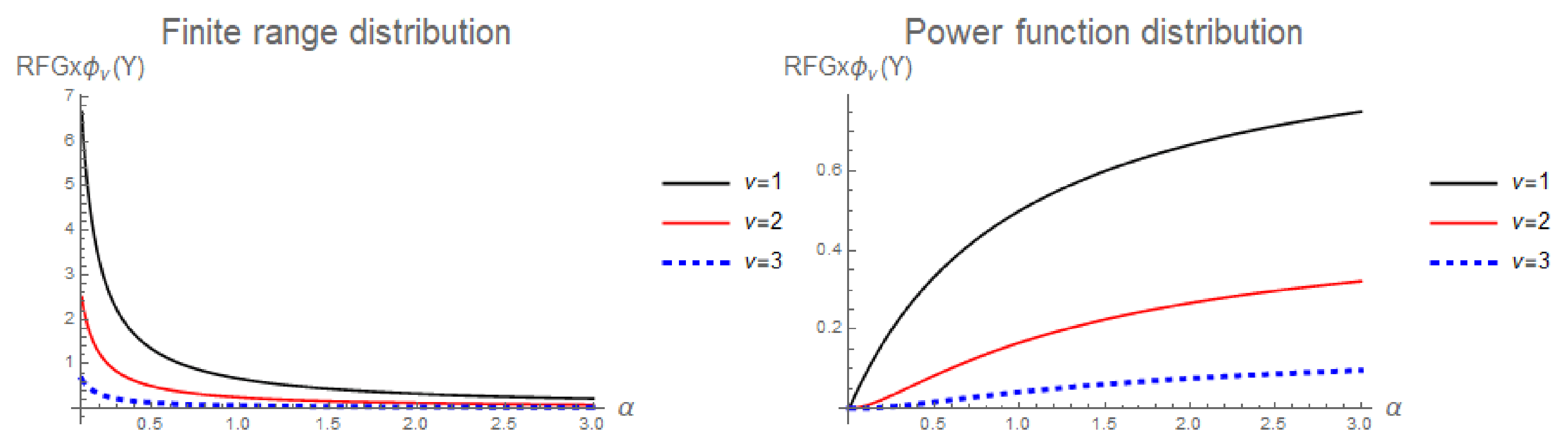 Fractalfract 09 00388 g002