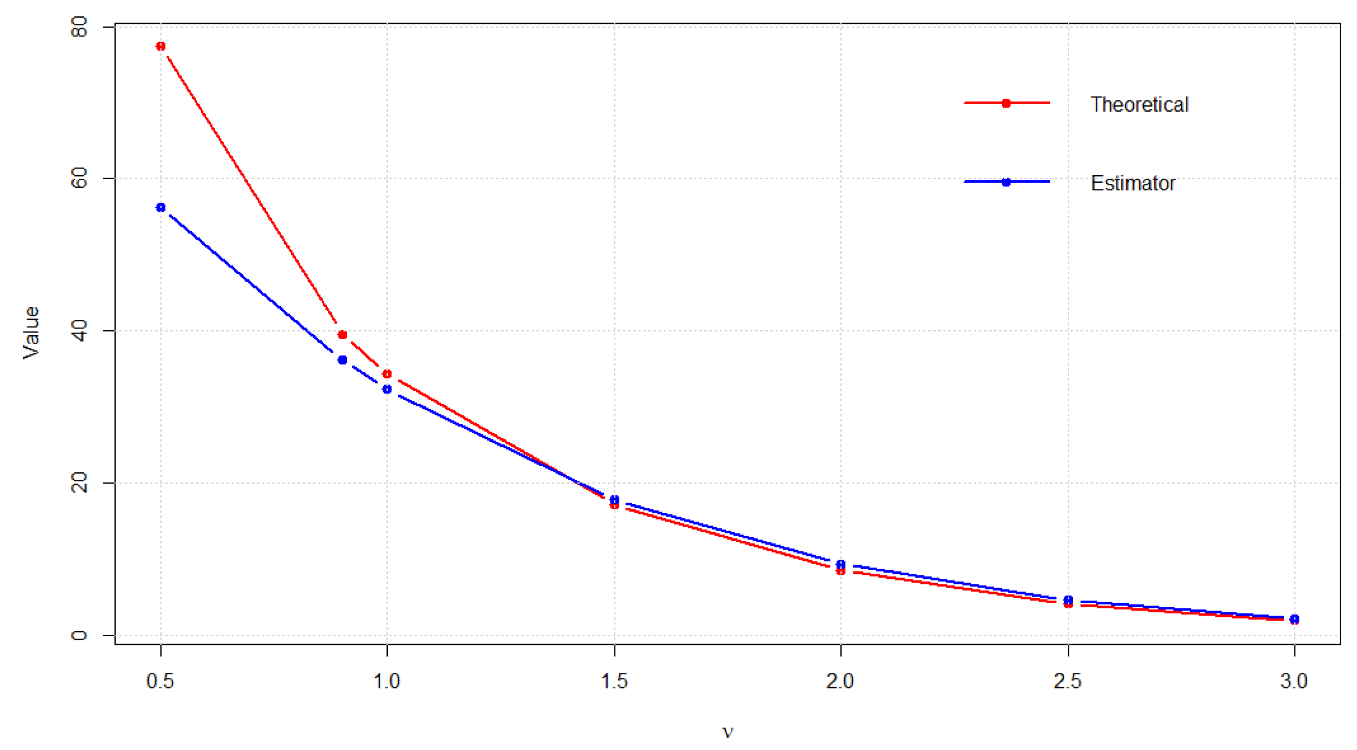 Fractalfract 09 00388 g007