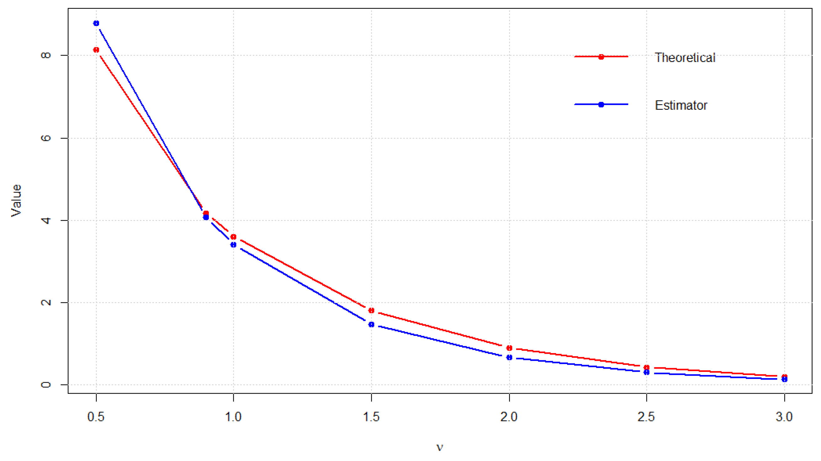 Fractalfract 09 00388 g008