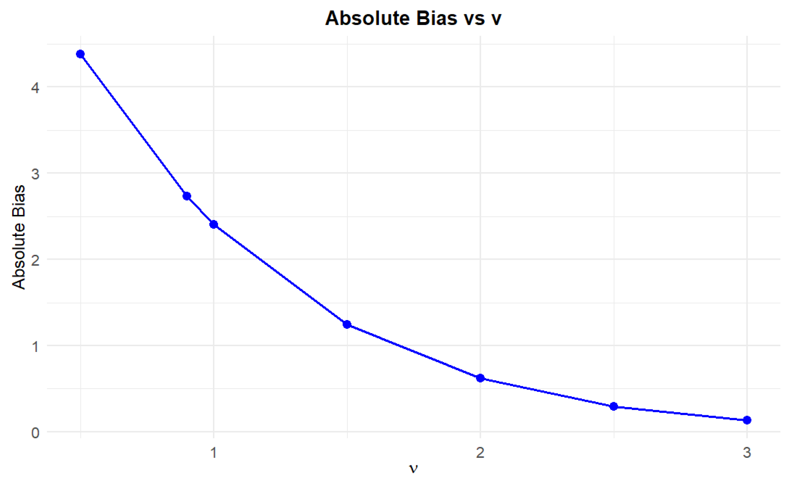 Fractalfract 09 00388 g009