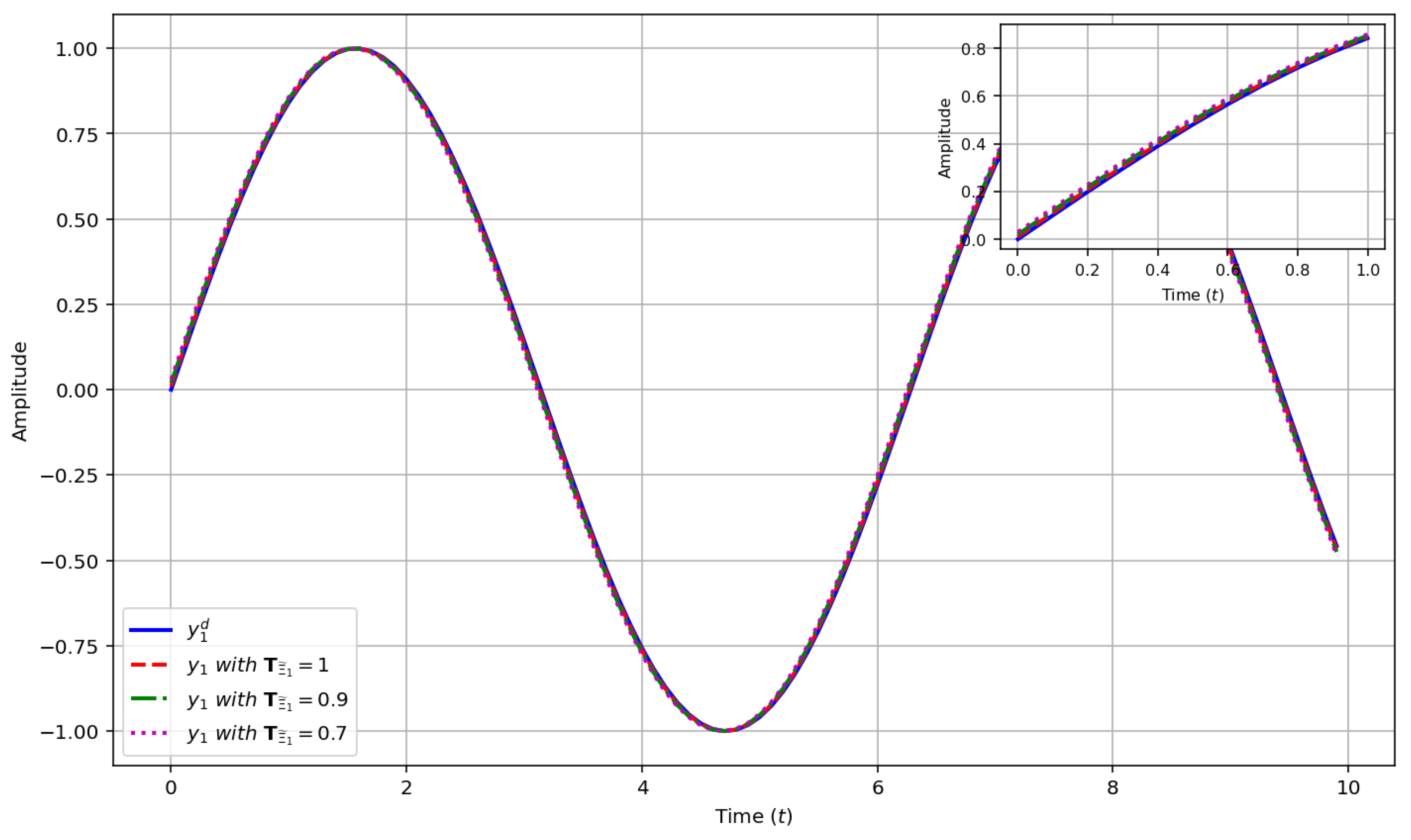 Fractalfract 09 00389 g001