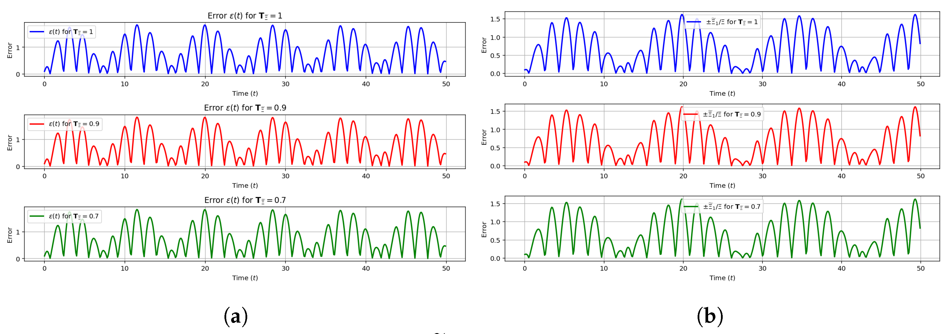Fractalfract 09 00389 g002