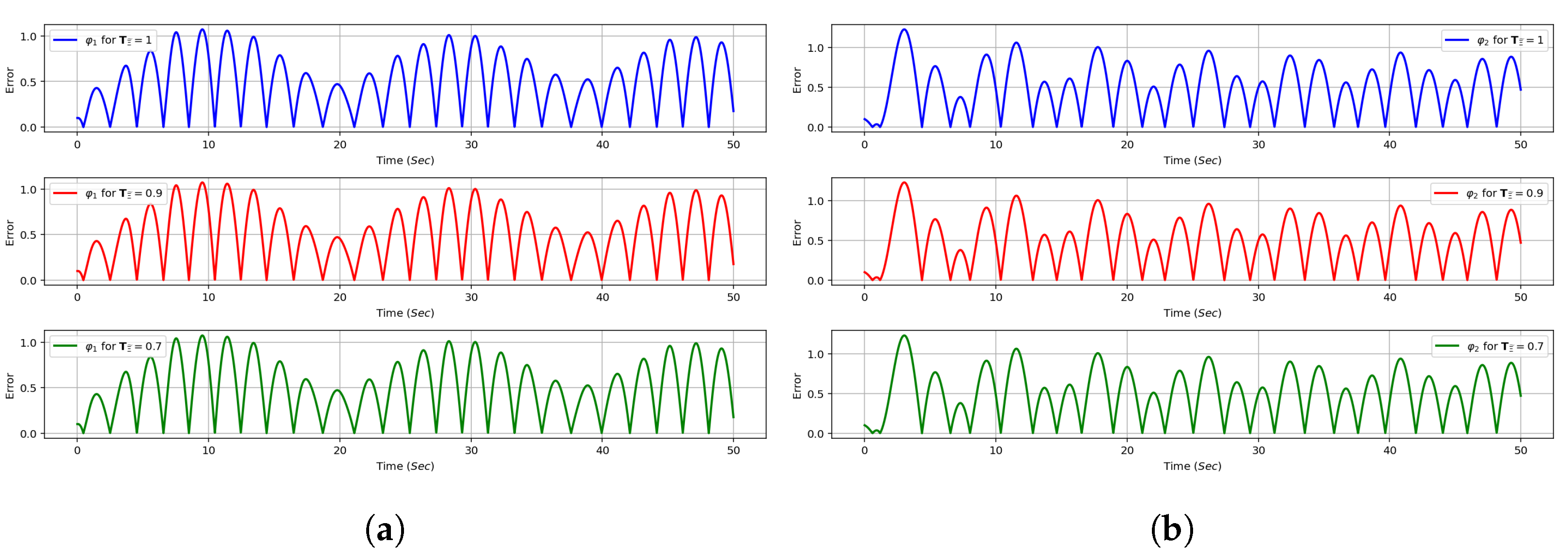 Fractalfract 09 00389 g003